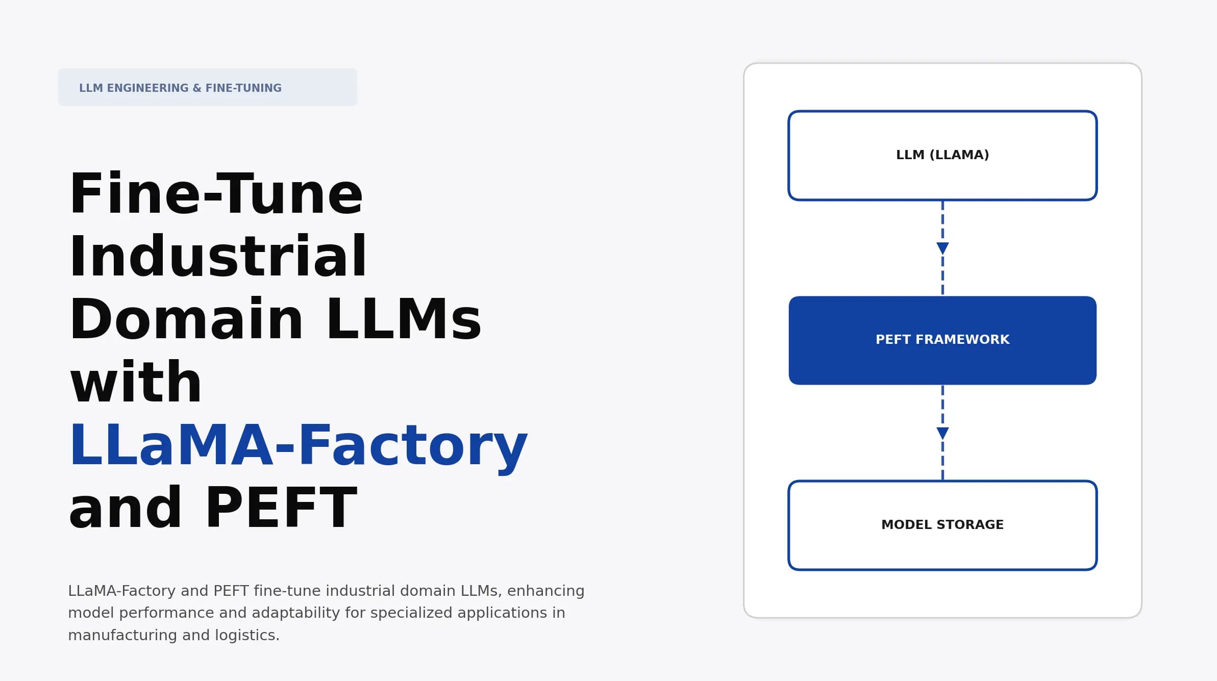 Fine-Tune Industrial Domain LLMs with LLaMA-Factory and PEFT