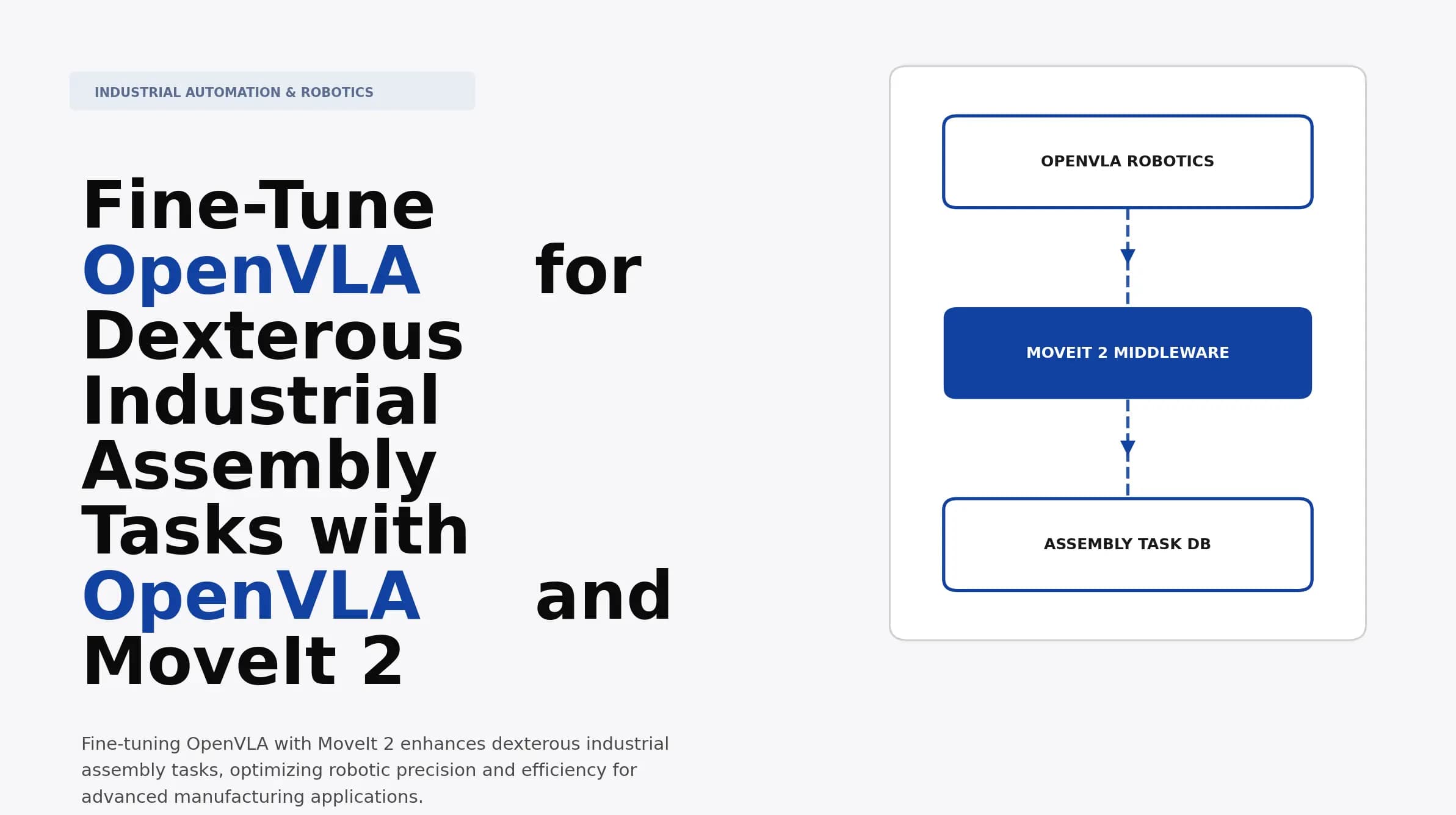 Fine-Tune OpenVLA for Dexterous Industrial Assembly Tasks with OpenVLA and MoveIt 2