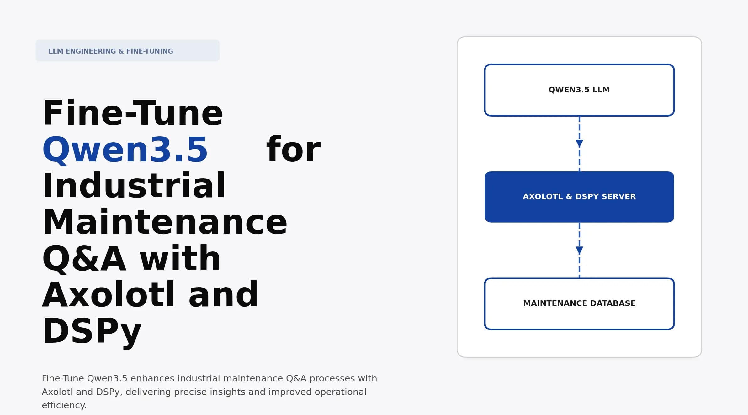 Fine-Tune Qwen3.5 for Industrial Maintenance Q&A with Axolotl and DSPy