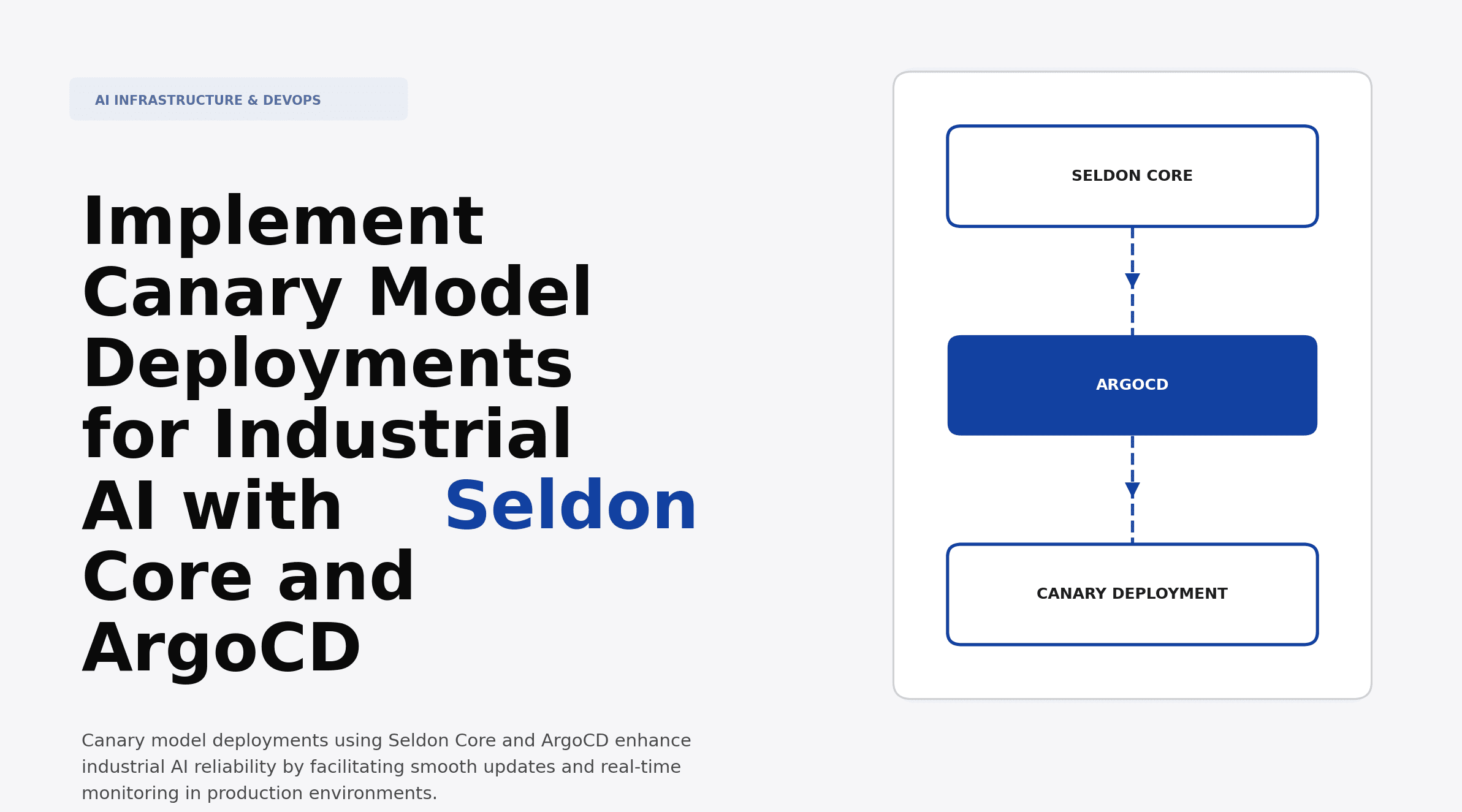 Implement Canary Model Deployments for Industrial AI with Seldon Core and ArgoCD