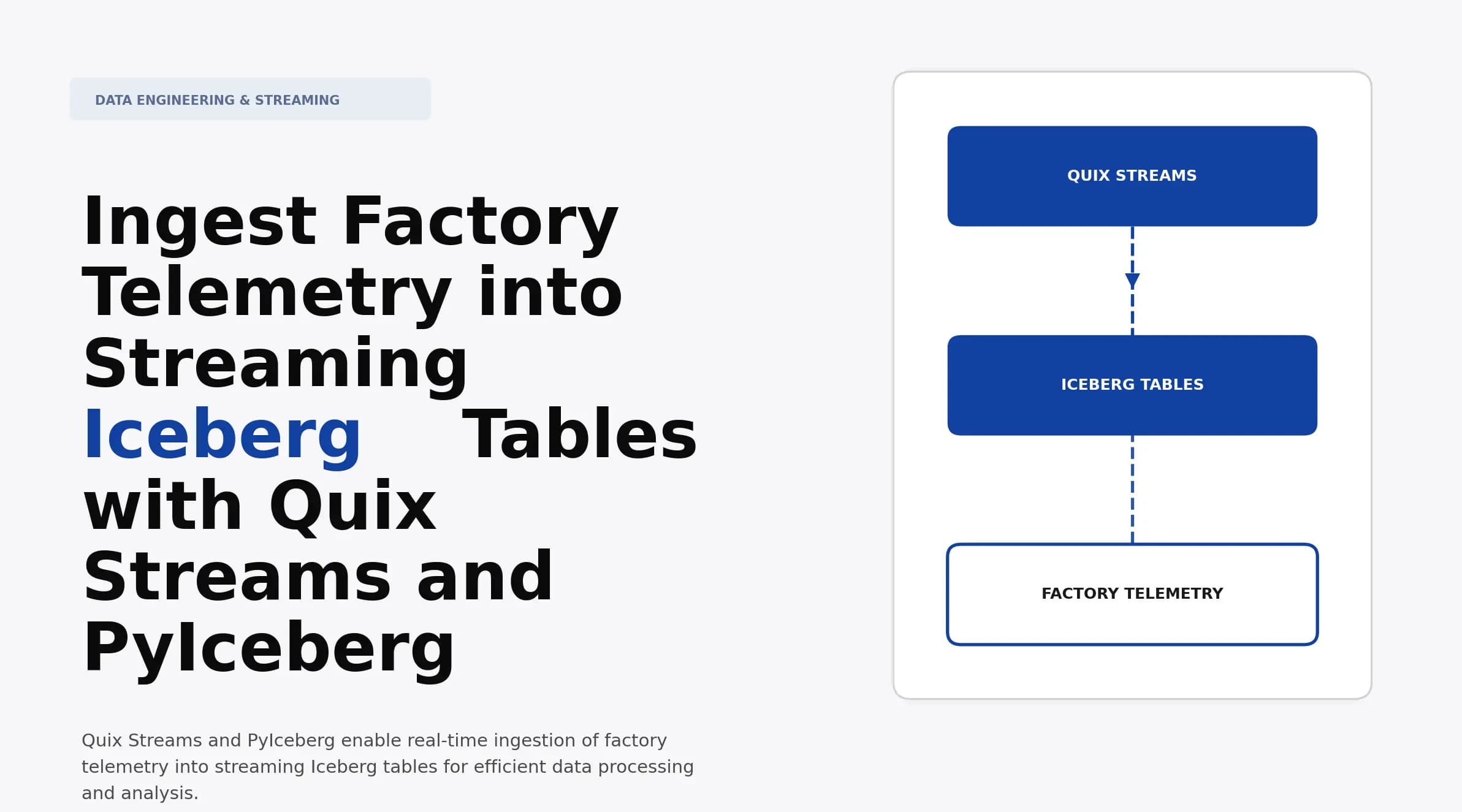 Ingest Factory Telemetry into Streaming Iceberg Tables with Quix Streams and PyIceberg