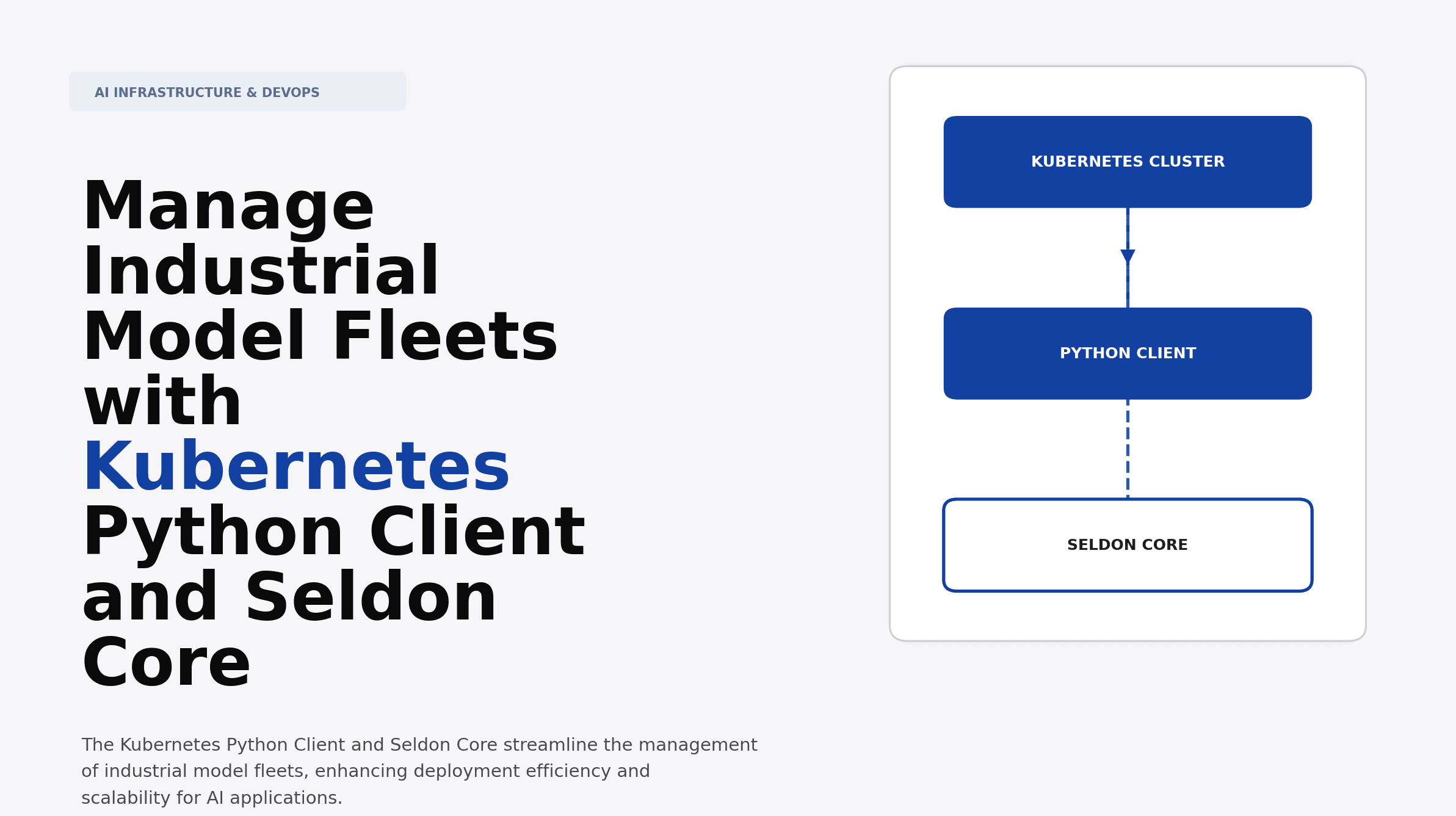 Manage Industrial Model Fleets with Kubernetes Python Client and Seldon Core