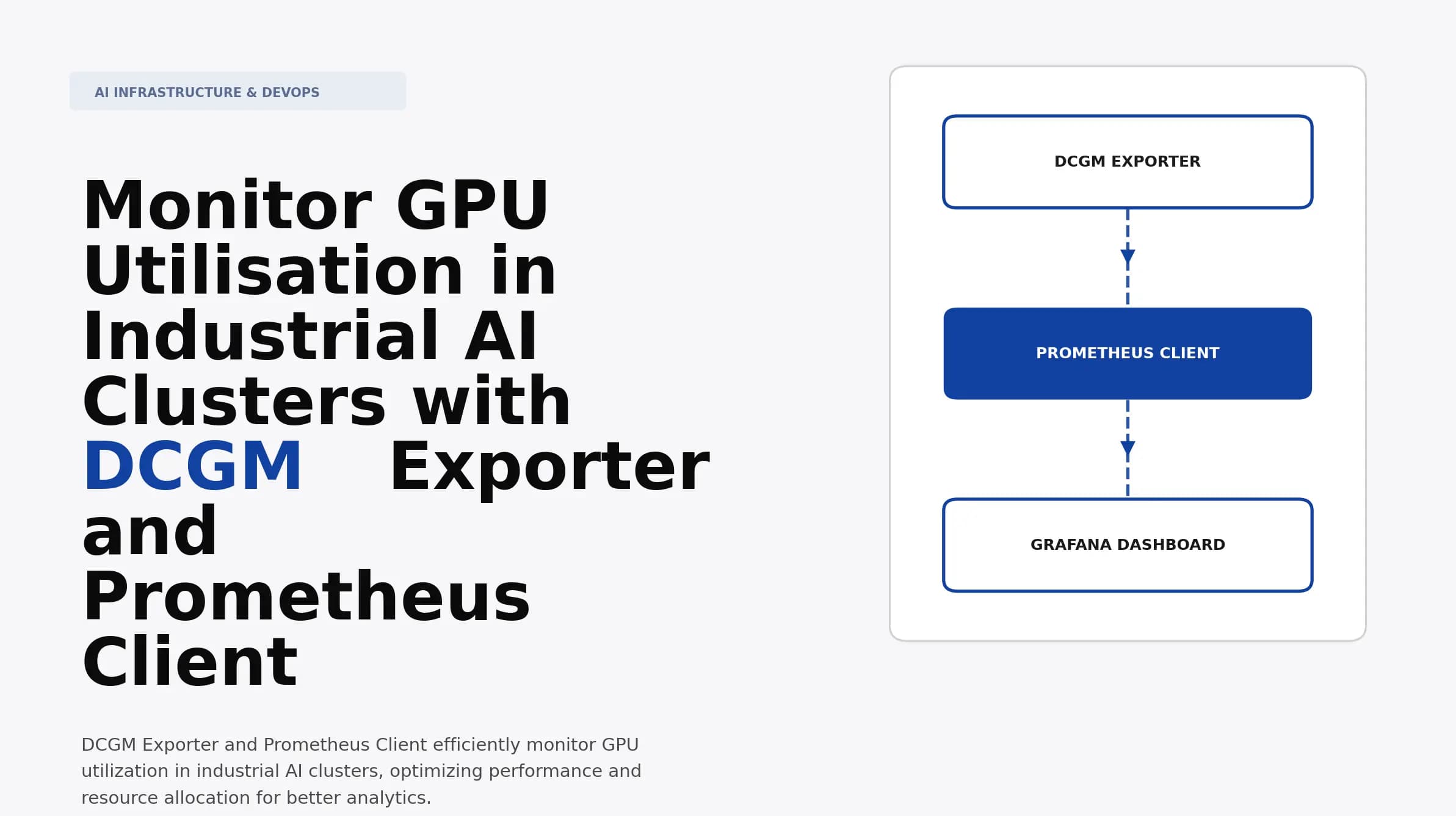 Monitor GPU Utilisation in Industrial AI Clusters with DCGM Exporter and Prometheus Client