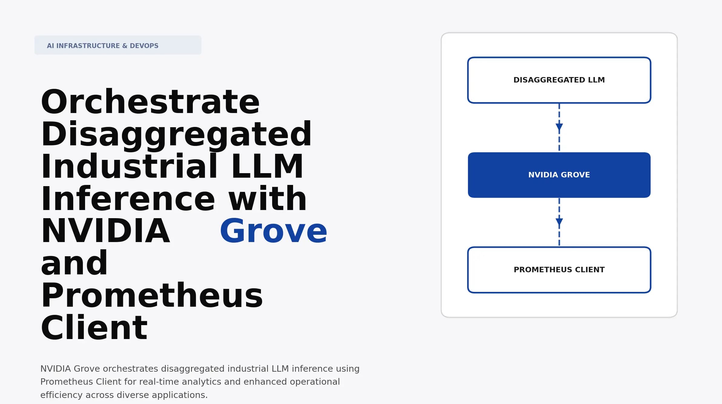 Orchestrate Disaggregated Industrial LLM Inference with NVIDIA Grove and Prometheus Client