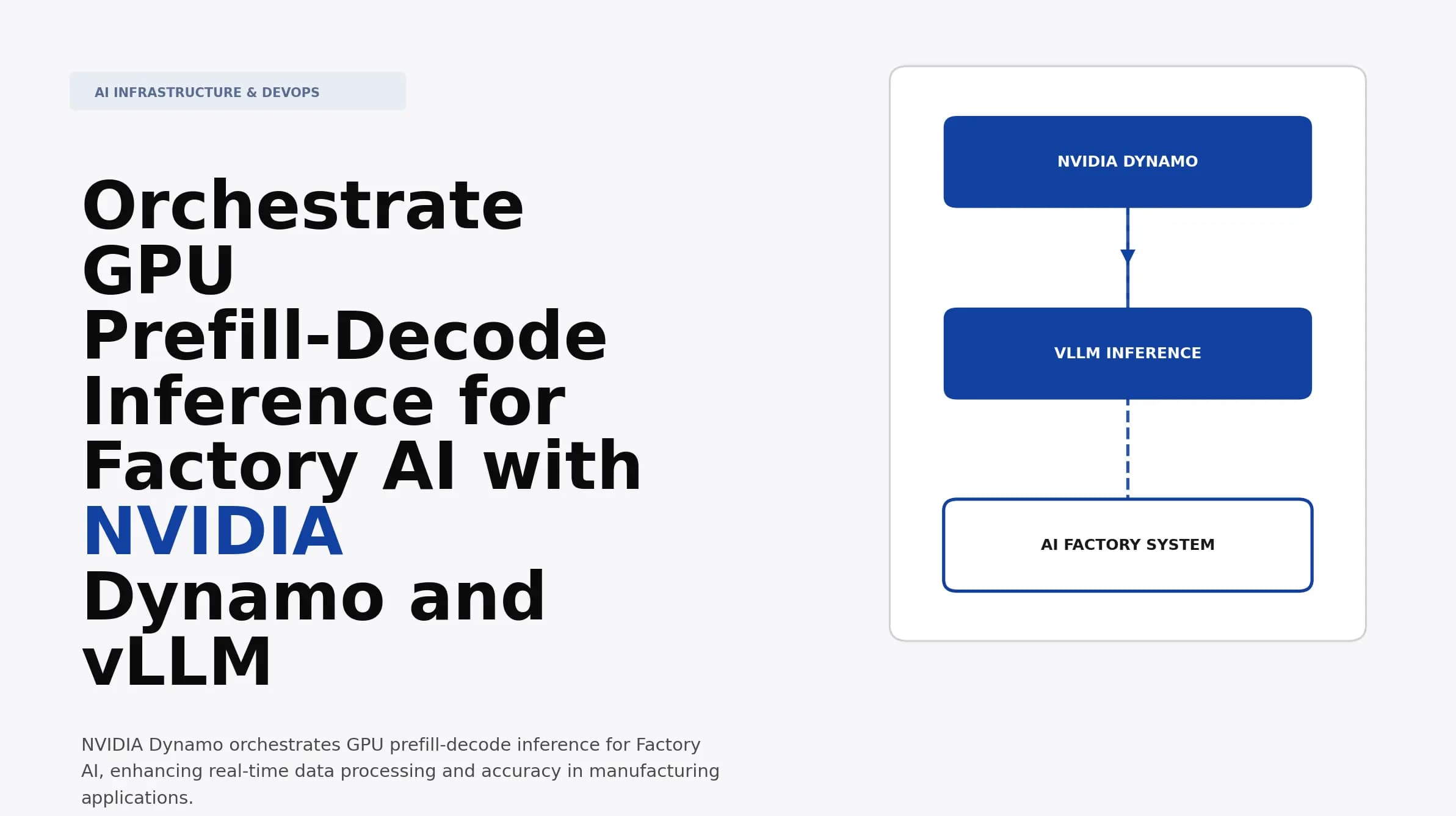 Orchestrate GPU Prefill-Decode Inference for Factory AI with NVIDIA Dynamo and vLLM
