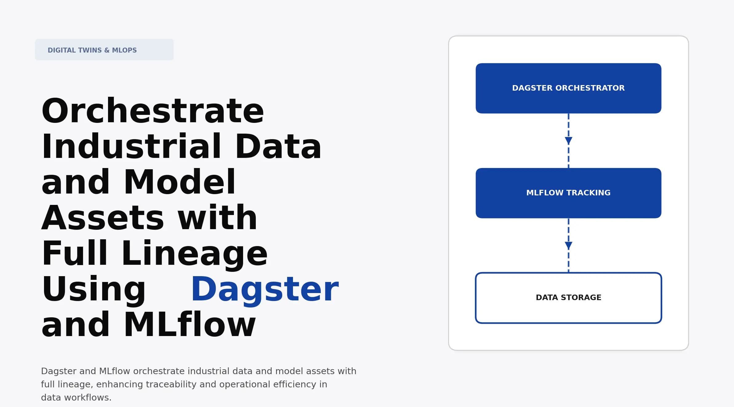 Orchestrate Industrial Data and Model Assets with Full Lineage Using Dagster and MLflow