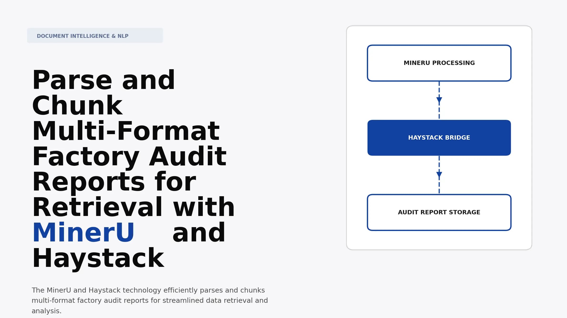 Parse and Chunk Multi-Format Factory Audit Reports for Retrieval with MinerU and Haystack