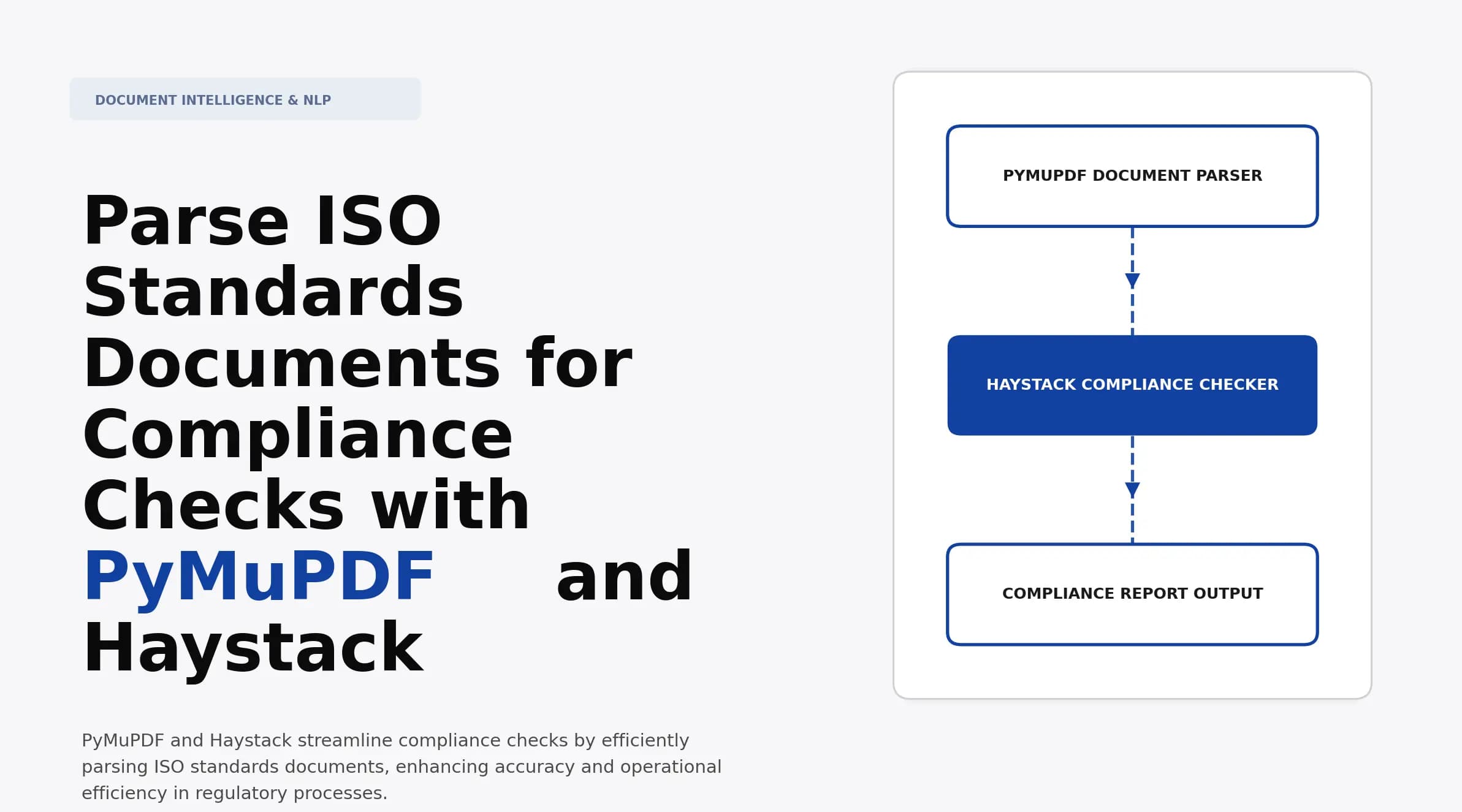 Parse ISO Standards Documents for Compliance Checks with PyMuPDF and Haystack