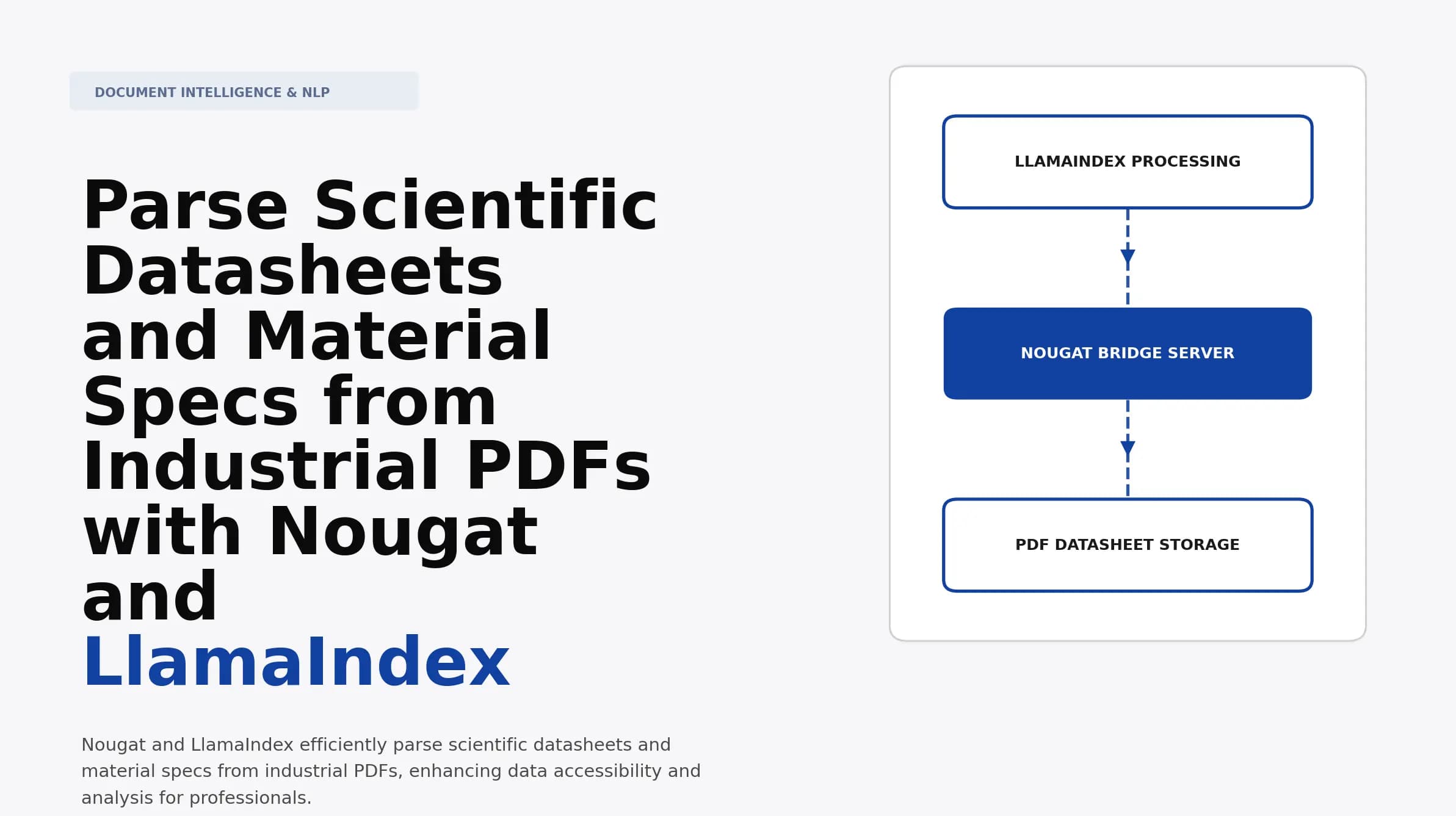 Parse Scientific Datasheets and Material Specs from Industrial PDFs with Nougat and LlamaIndex