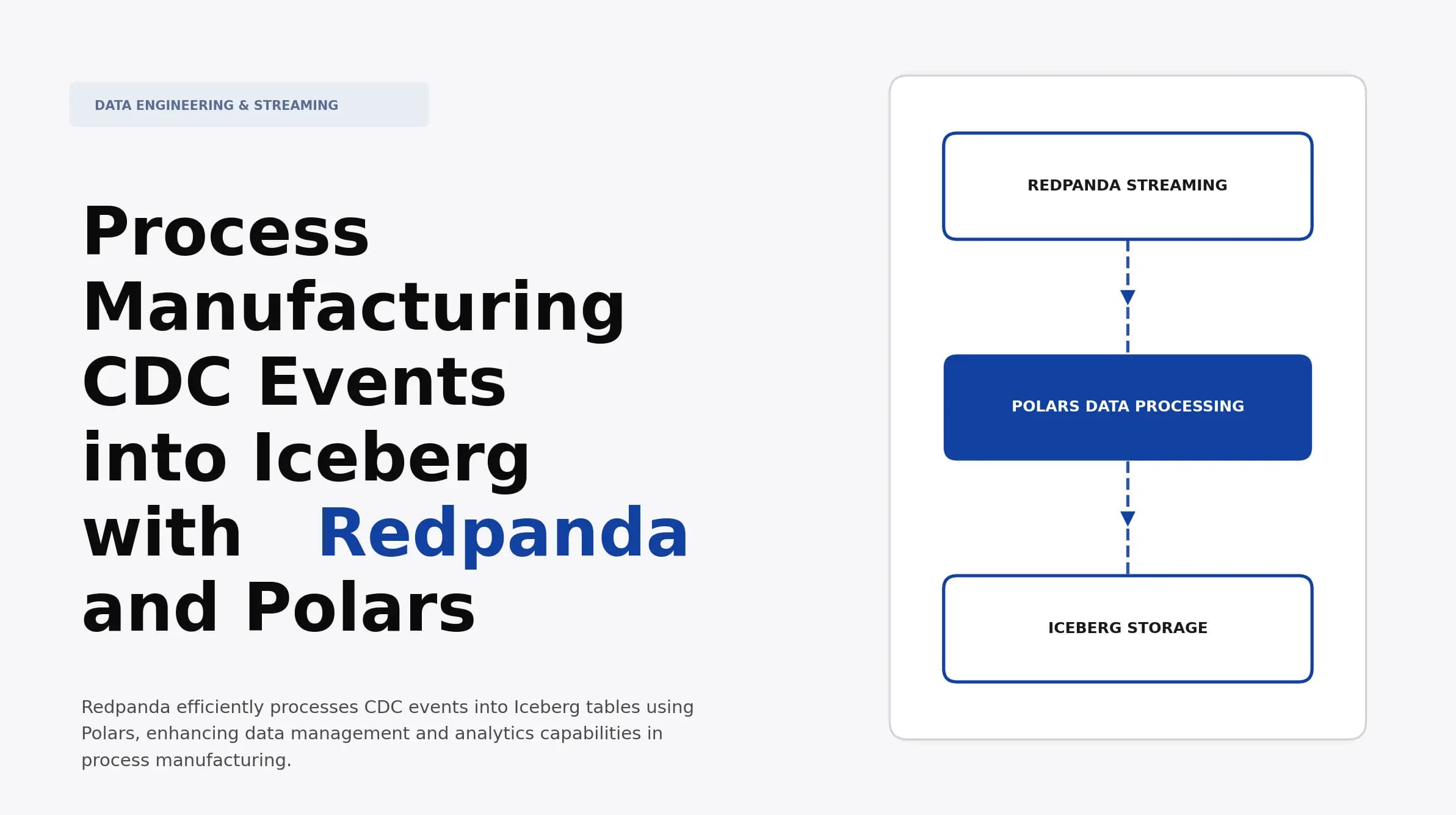 Process Manufacturing CDC Events into Iceberg with Redpanda and Polars