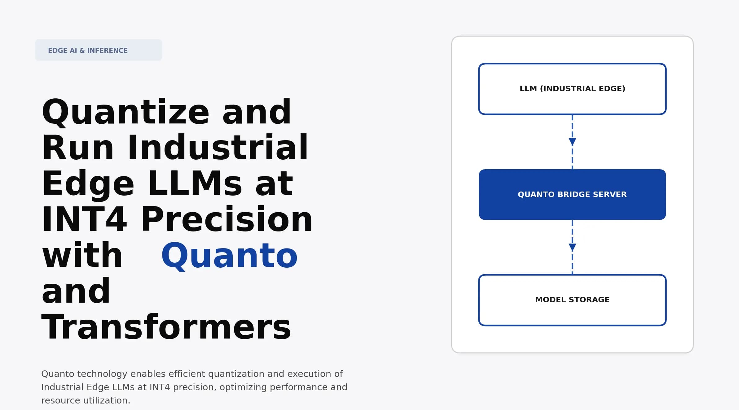 Quantize and Run Industrial Edge LLMs at INT4 Precision with Quanto and Transformers