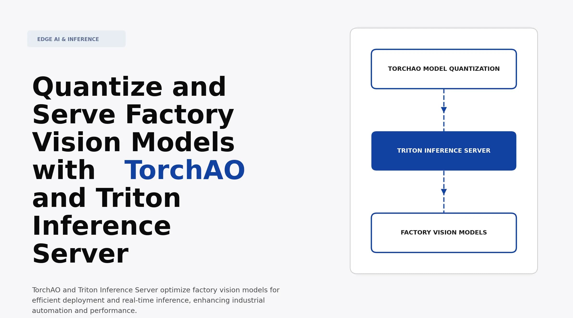 Quantize and Serve Factory Vision Models with TorchAO and Triton Inference Server