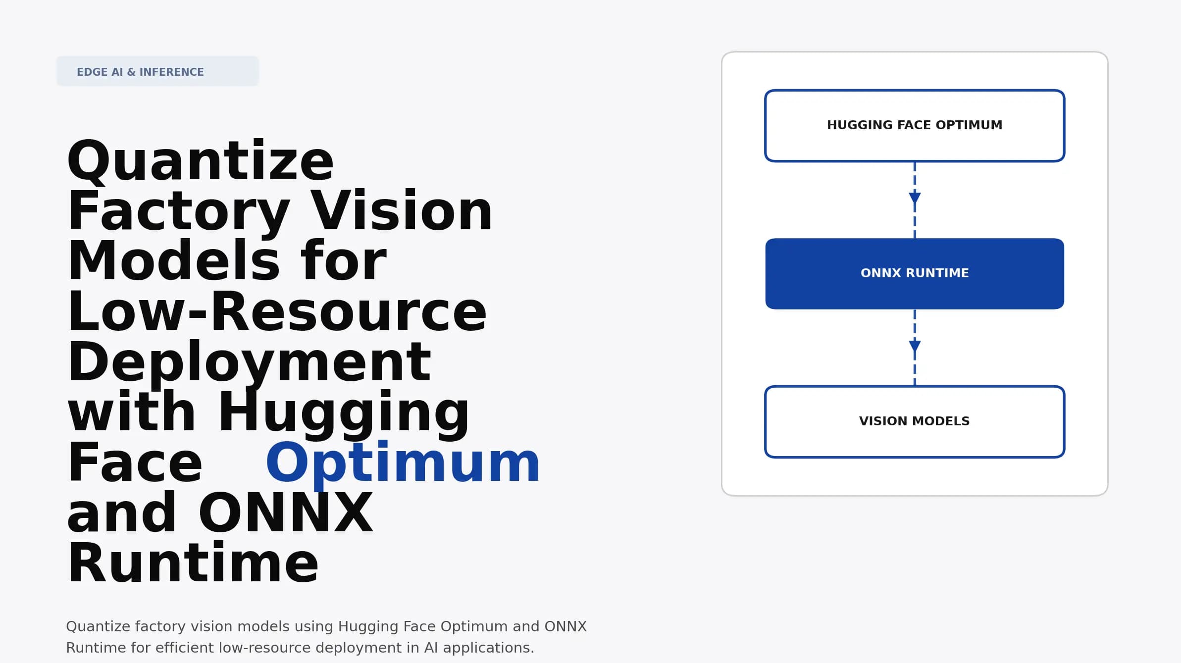 Quantize Factory Vision Models for Low-Resource Deployment with Hugging Face Optimum and ONNX Runtime