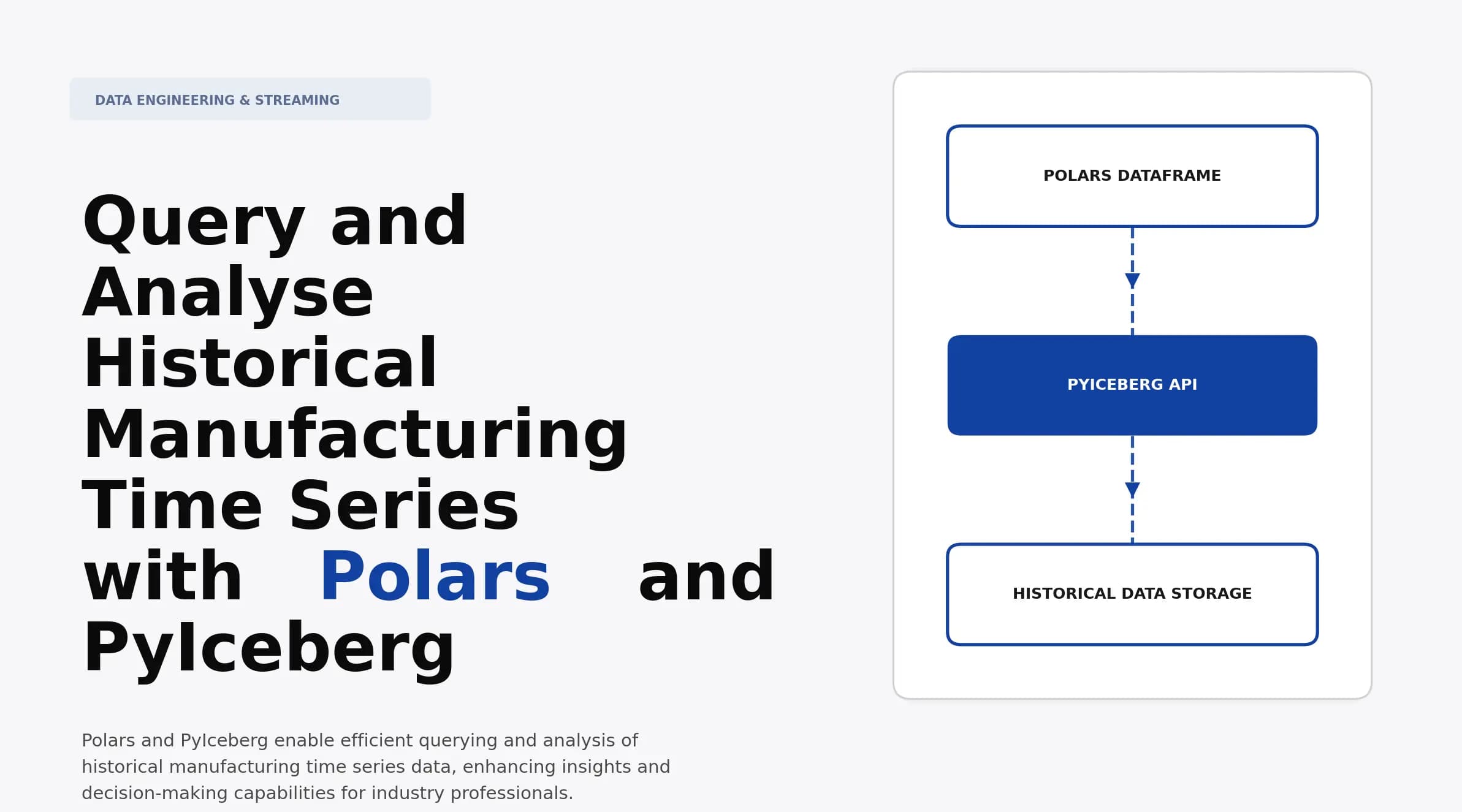 Query and Analyse Historical Manufacturing Time Series with Polars and PyIceberg