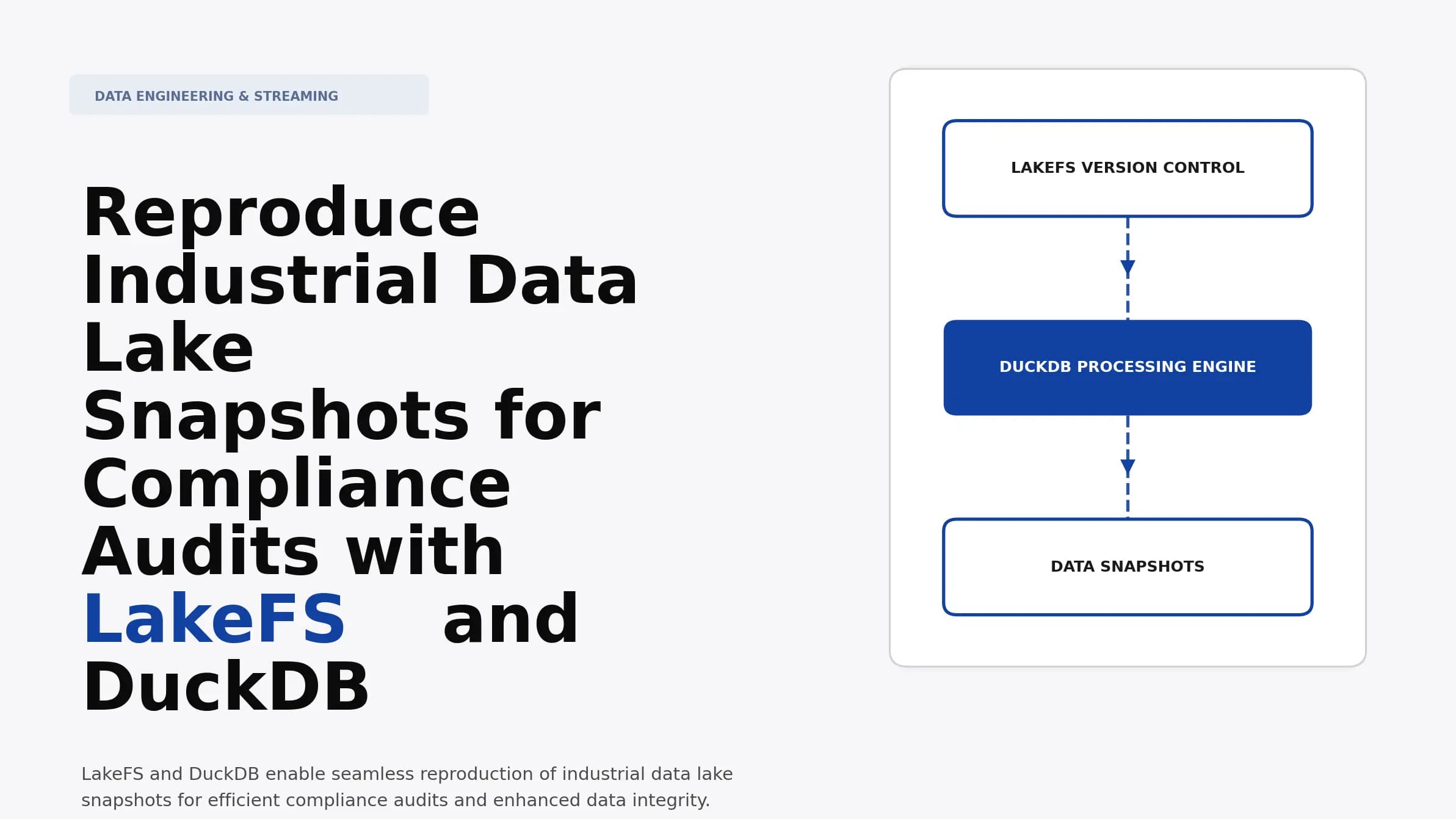 Reproduce Industrial Data Lake Snapshots for Compliance Audits with LakeFS and DuckDB