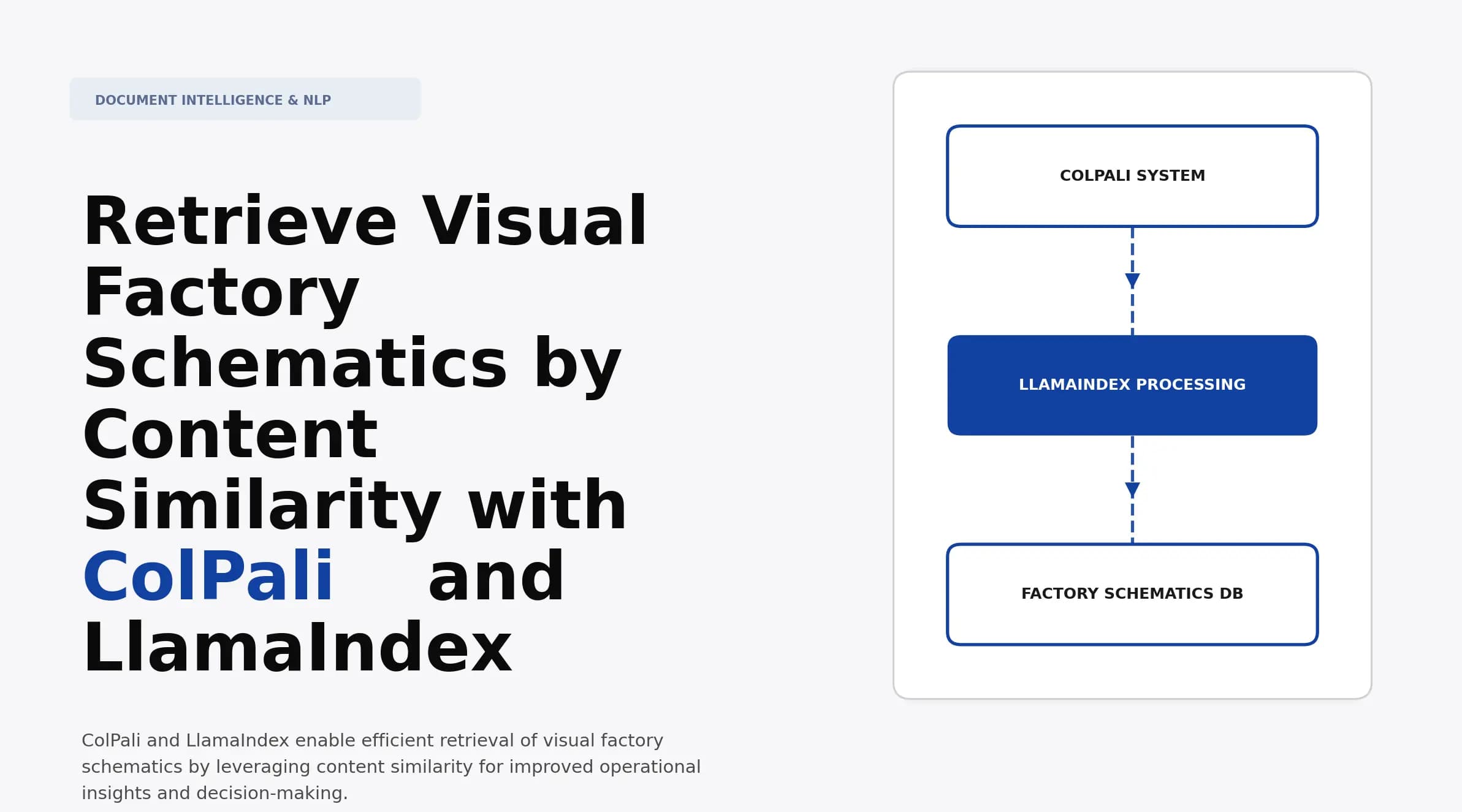 Retrieve Visual Factory Schematics by Content Similarity with ColPali and LlamaIndex
