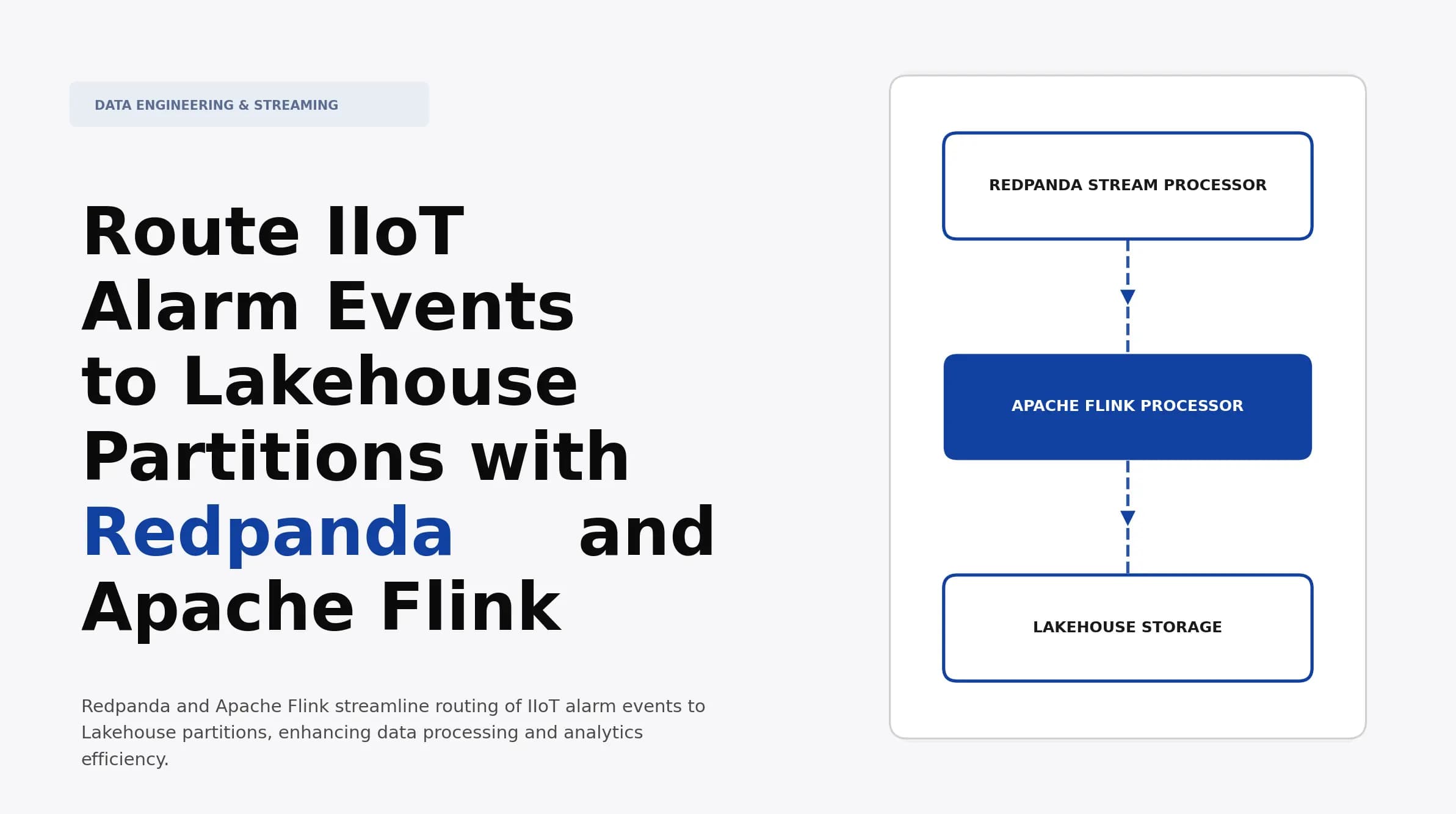 Route IIoT Alarm Events to Lakehouse Partitions with Redpanda and Apache Flink