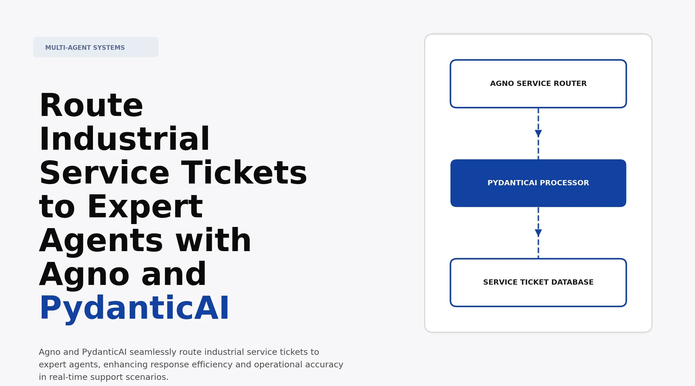 Route Industrial Service Tickets to Expert Agents with Agno and PydanticAI