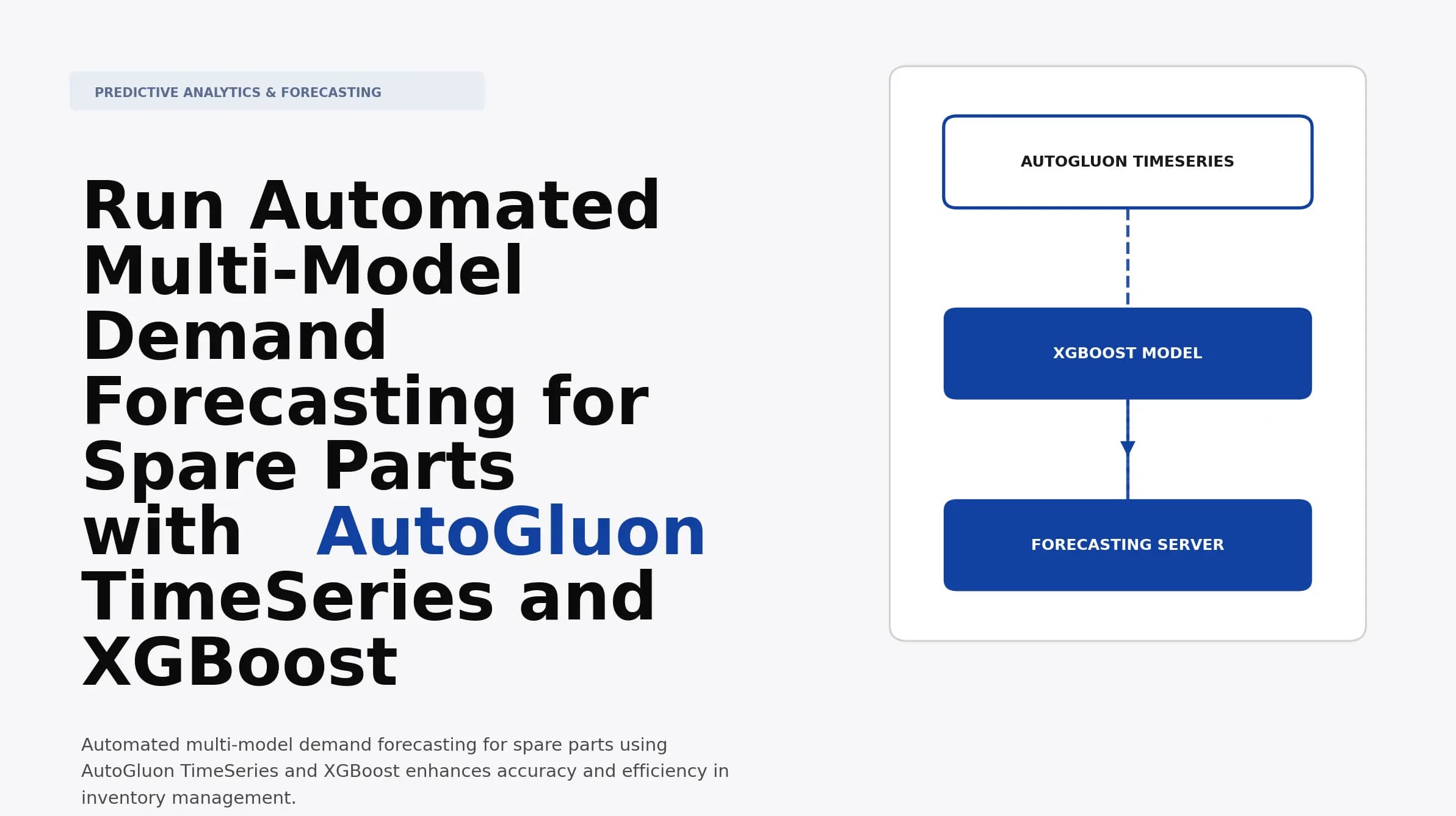Run Automated Multi-Model Demand Forecasting for Spare Parts with AutoGluon TimeSeries and XGBoost
