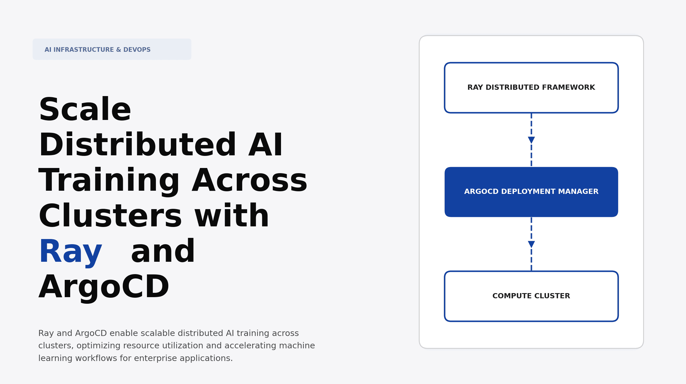 Scale Distributed AI Training Across Clusters with Ray and ArgoCD