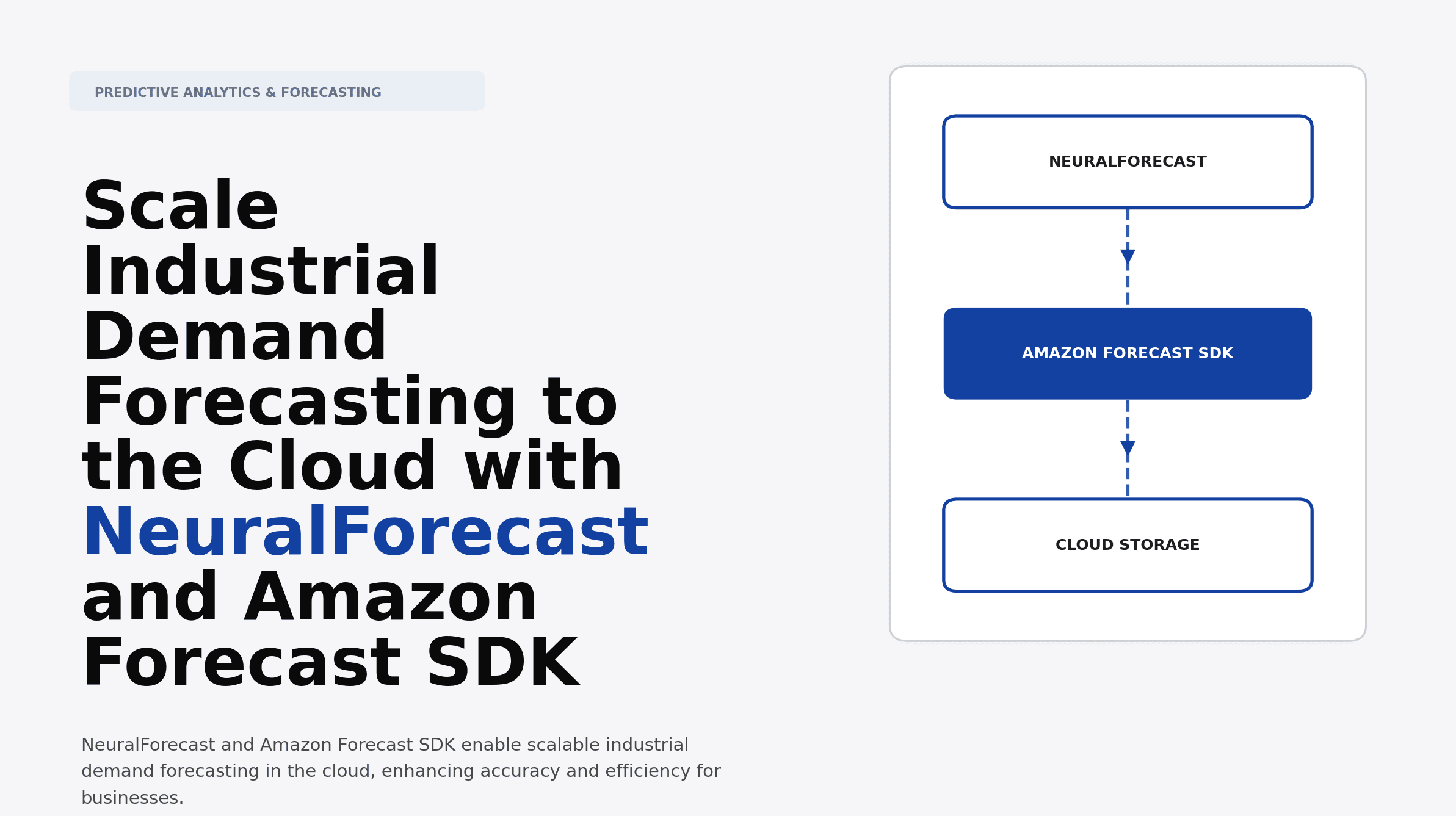 Scale Industrial Demand Forecasting to the Cloud with NeuralForecast and Amazon Forecast SDK