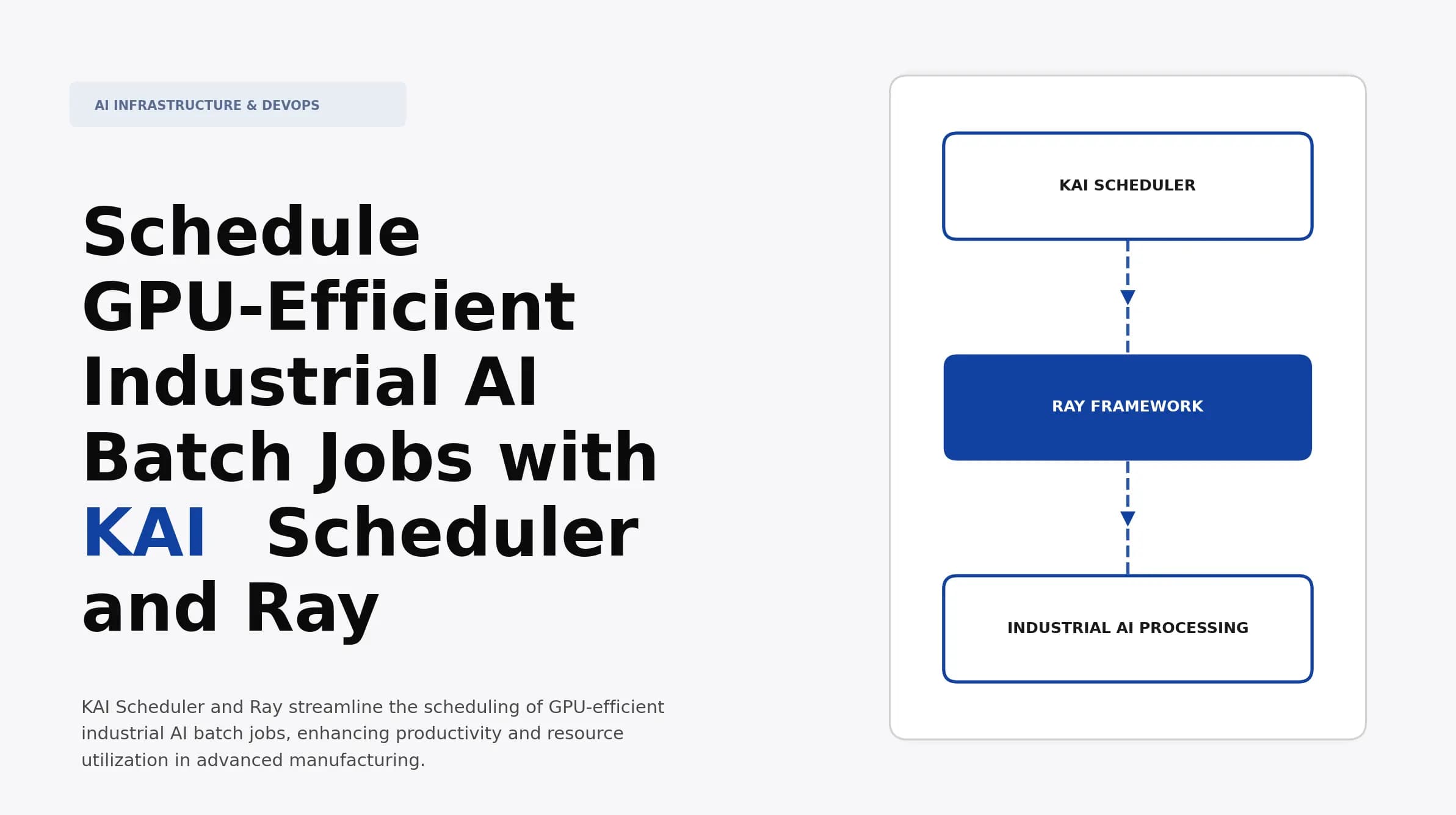 Schedule GPU-Efficient Industrial AI Batch Jobs with KAI Scheduler and Ray