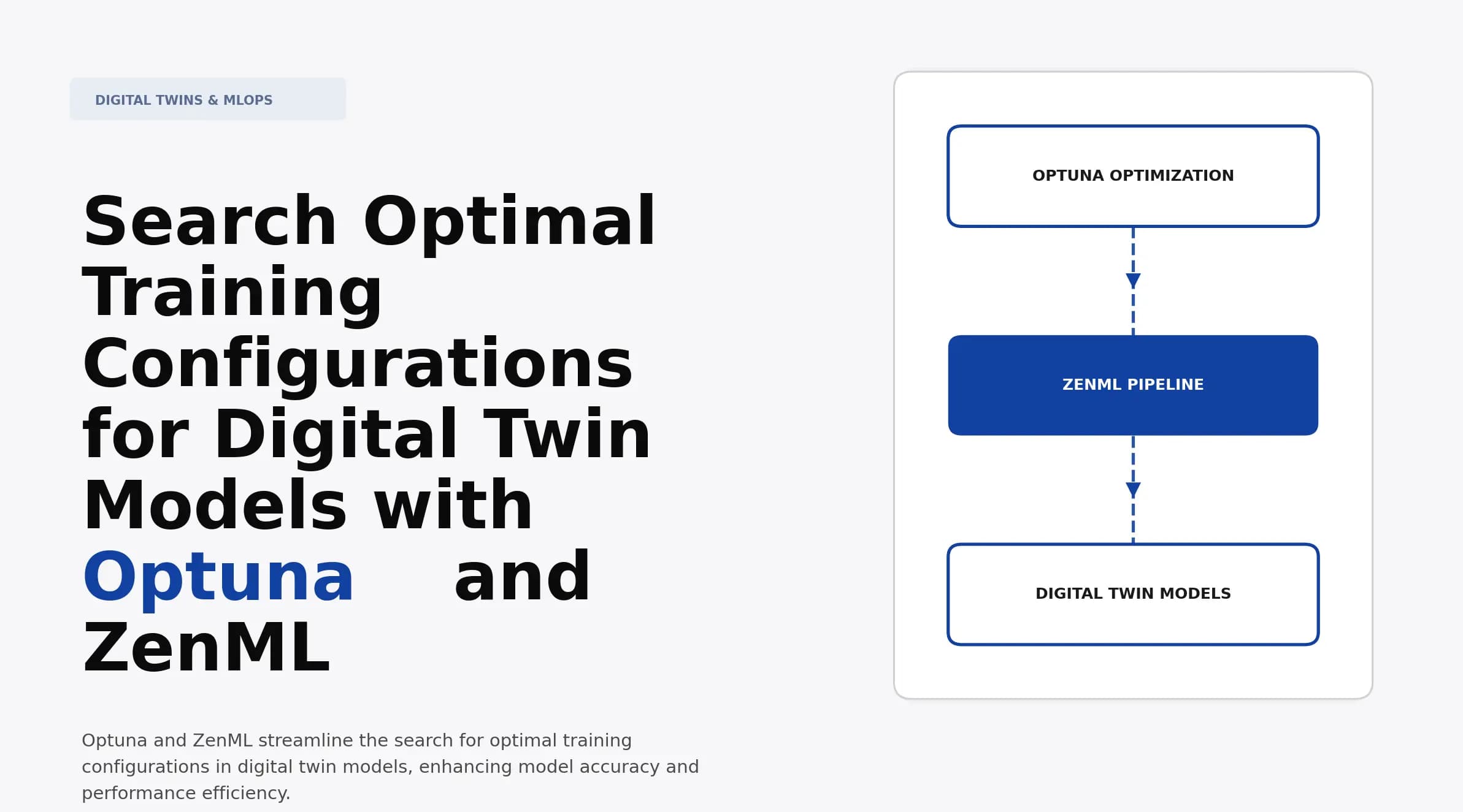 Search Optimal Training Configurations for Digital Twin Models with Optuna and ZenML