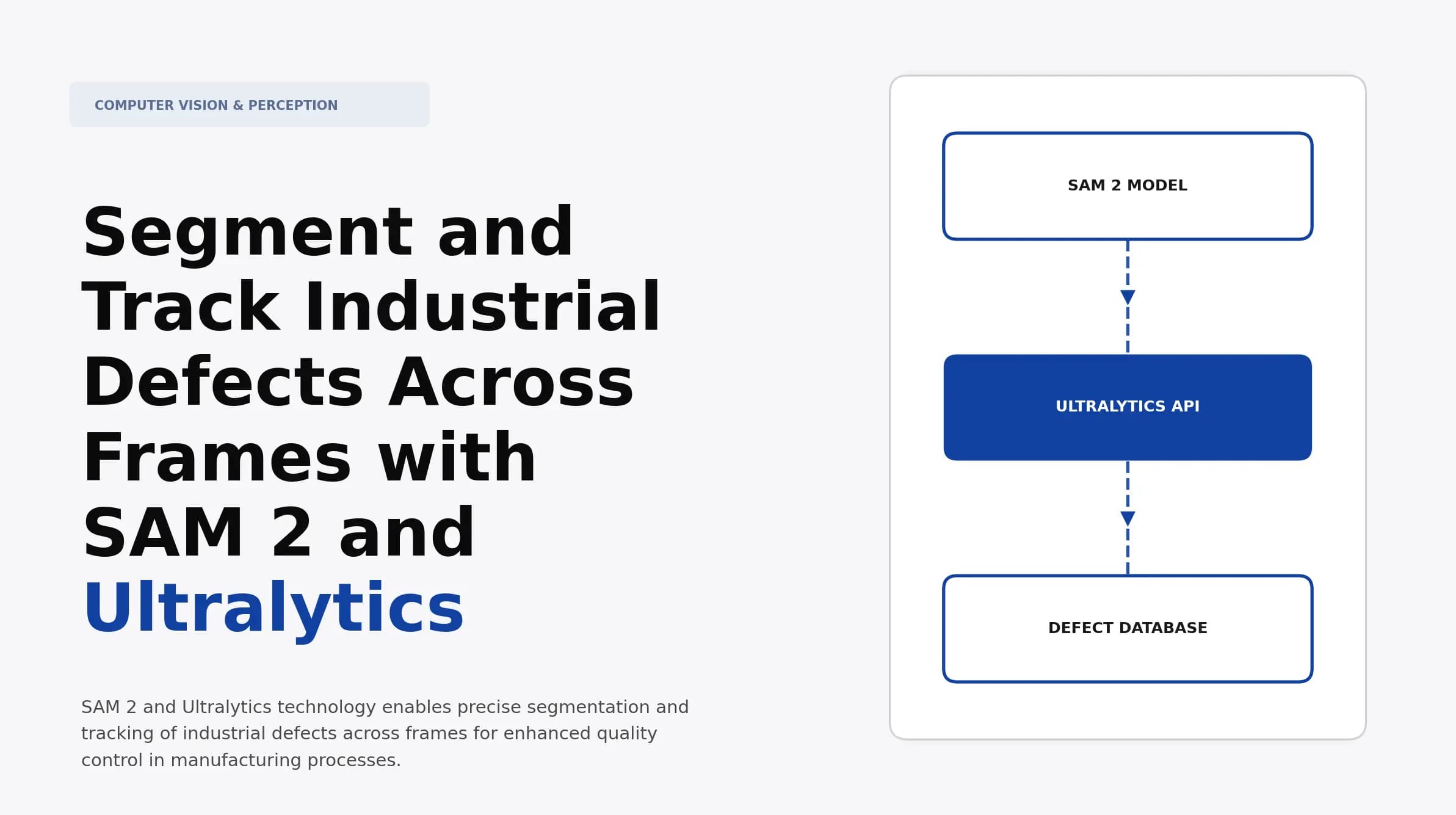 Segment and Track Industrial Defects Across Frames with SAM 2 and Ultralytics