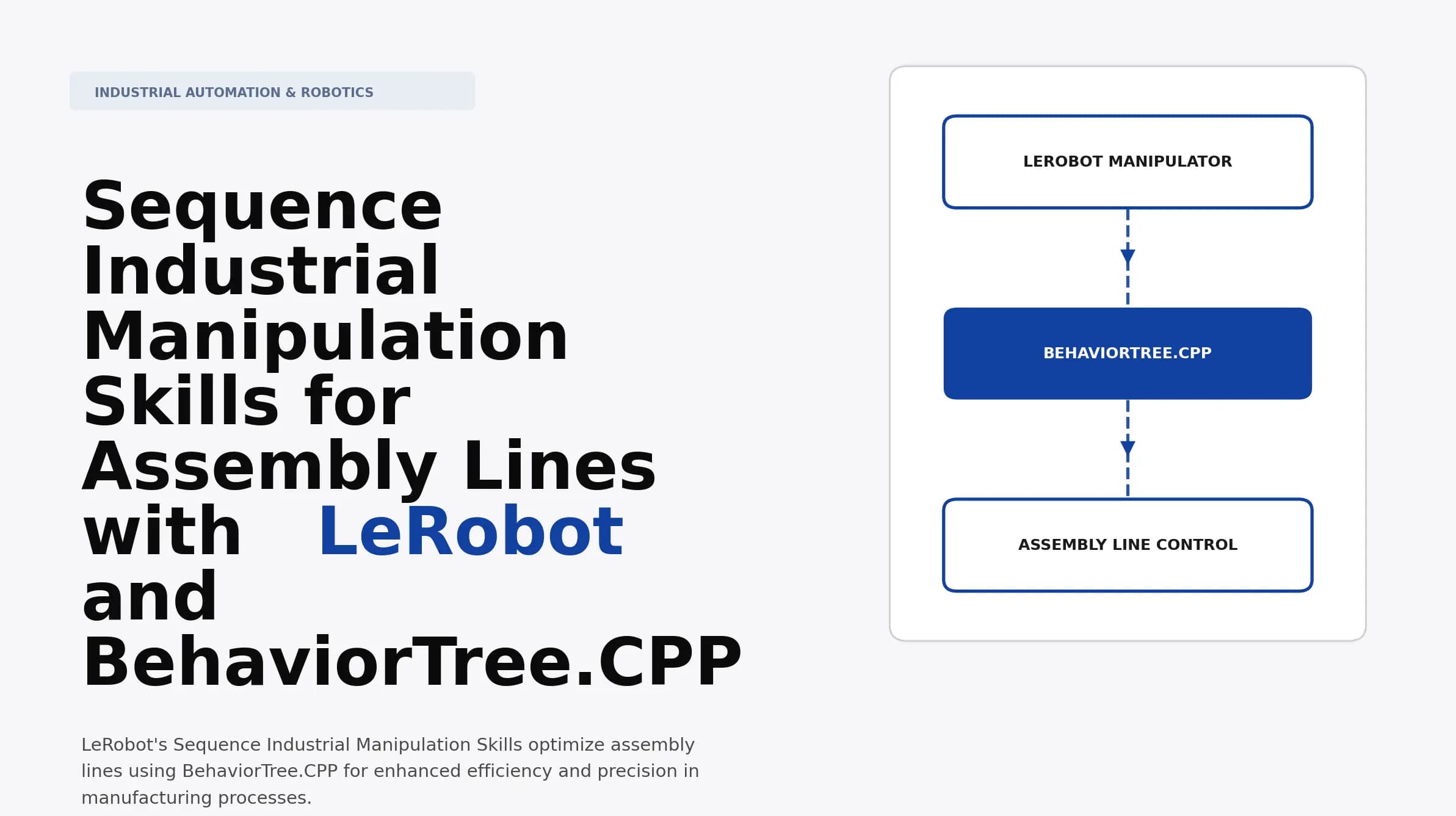Sequence Industrial Manipulation Skills for Assembly Lines with LeRobot and BehaviorTree.CPP