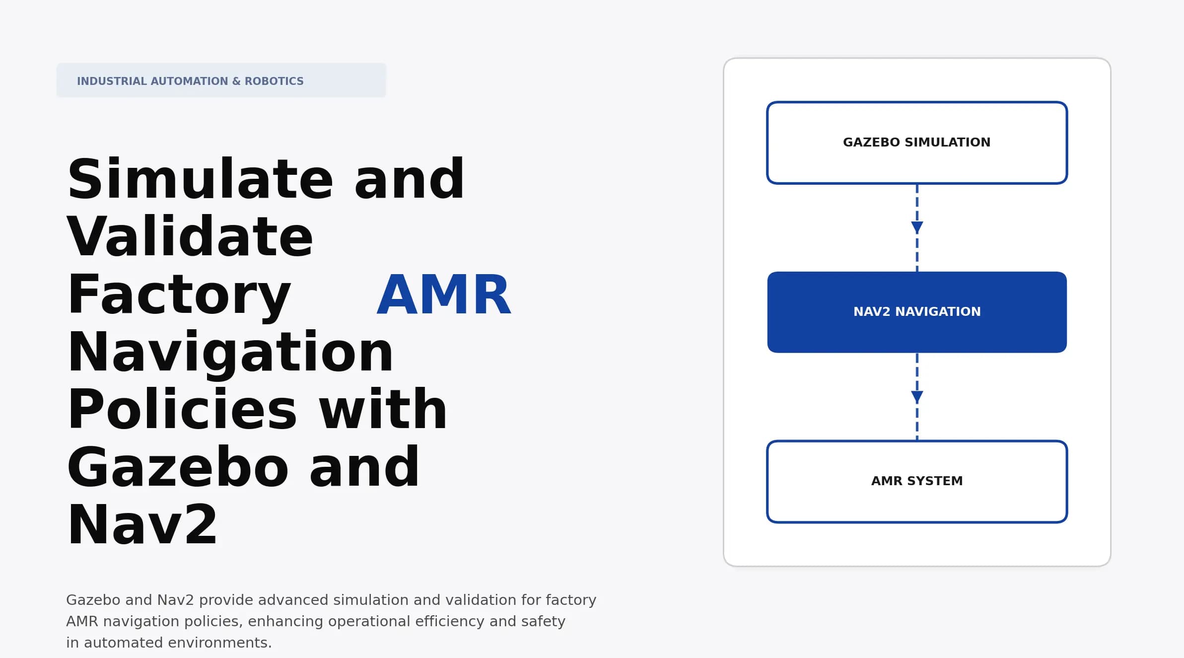 Simulate and Validate Factory AMR Navigation Policies with Gazebo and Nav2