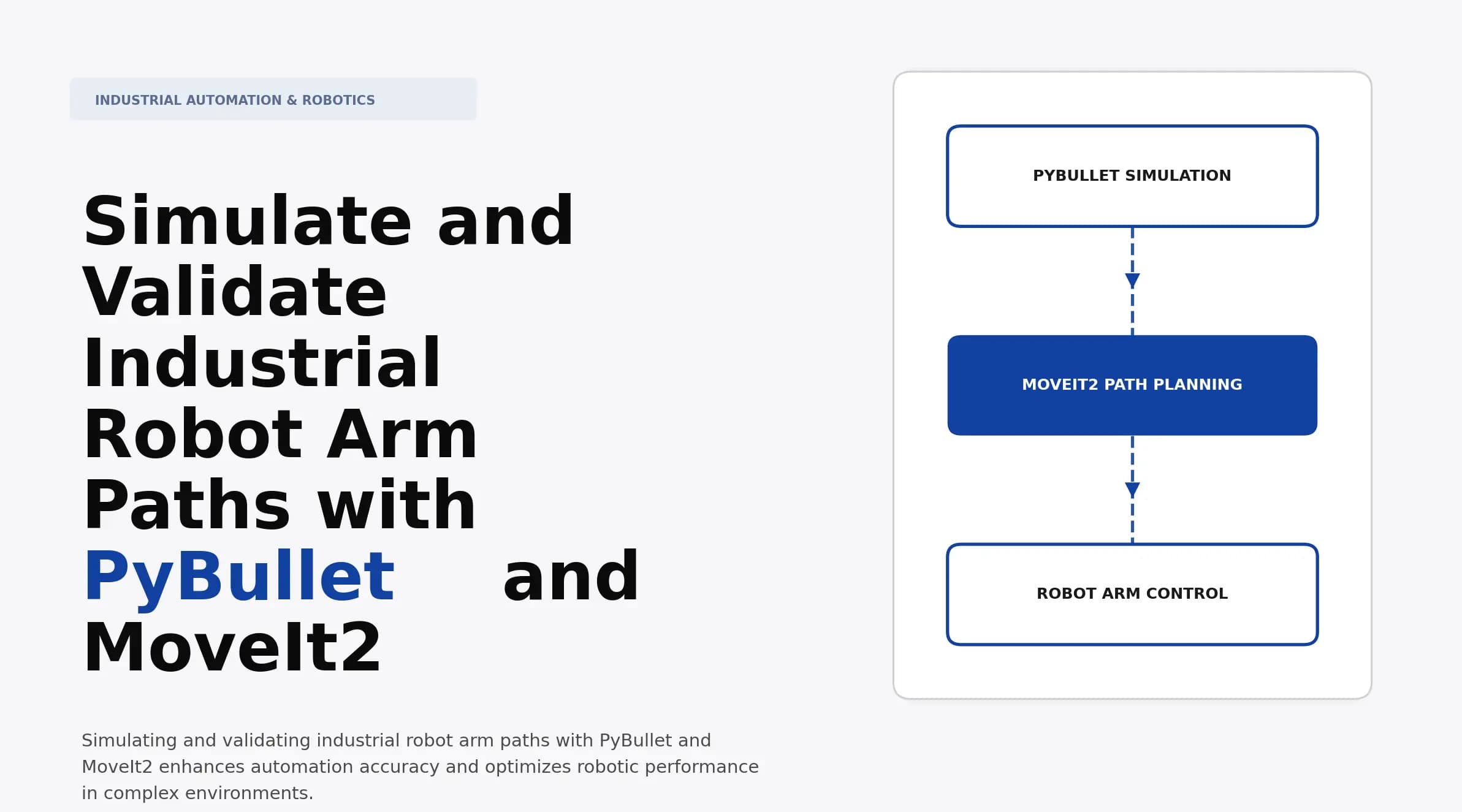 Simulate and Validate Industrial Robot Arm Paths with PyBullet and MoveIt2