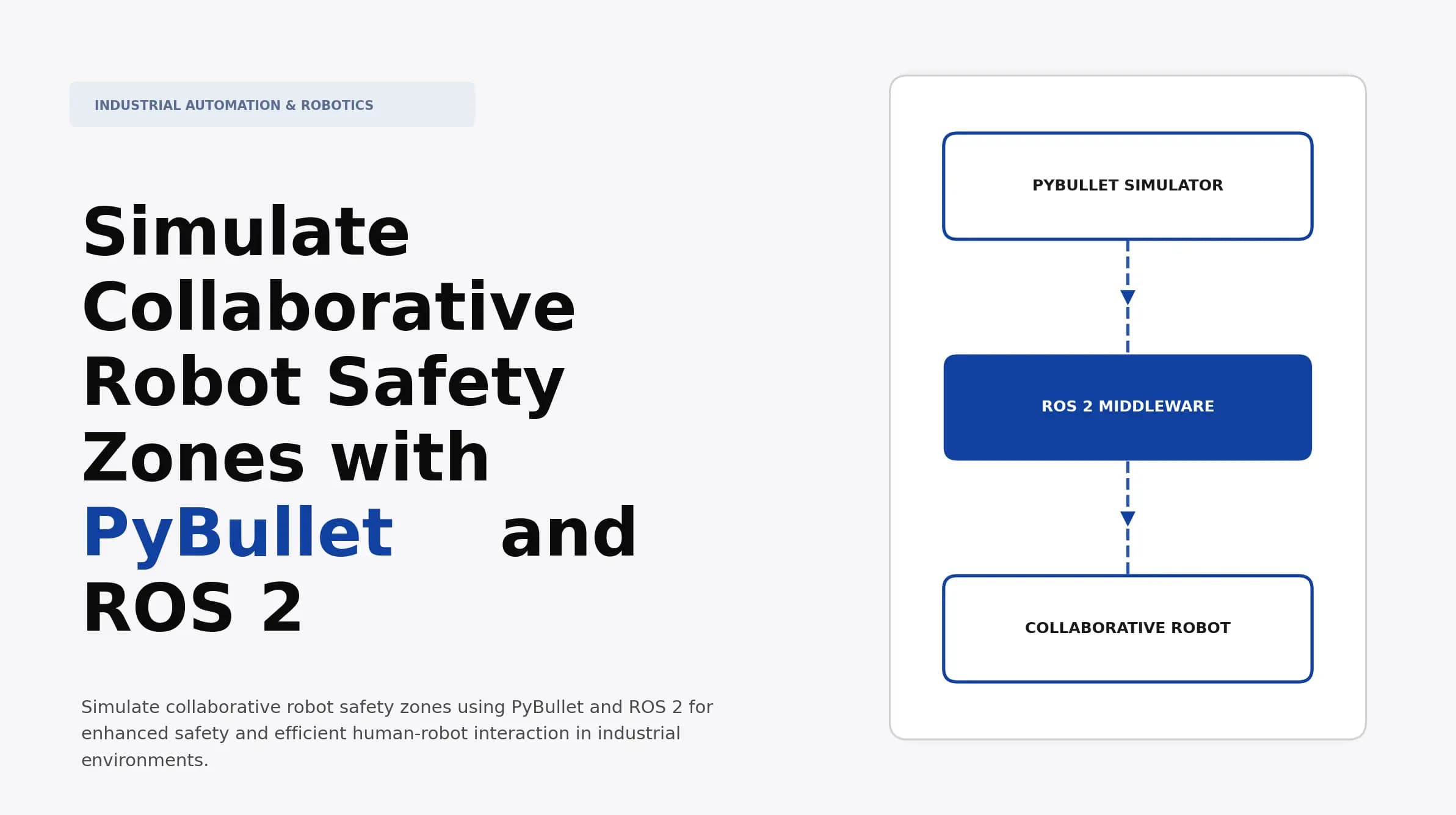 Simulate Collaborative Robot Safety Zones with PyBullet and ROS 2