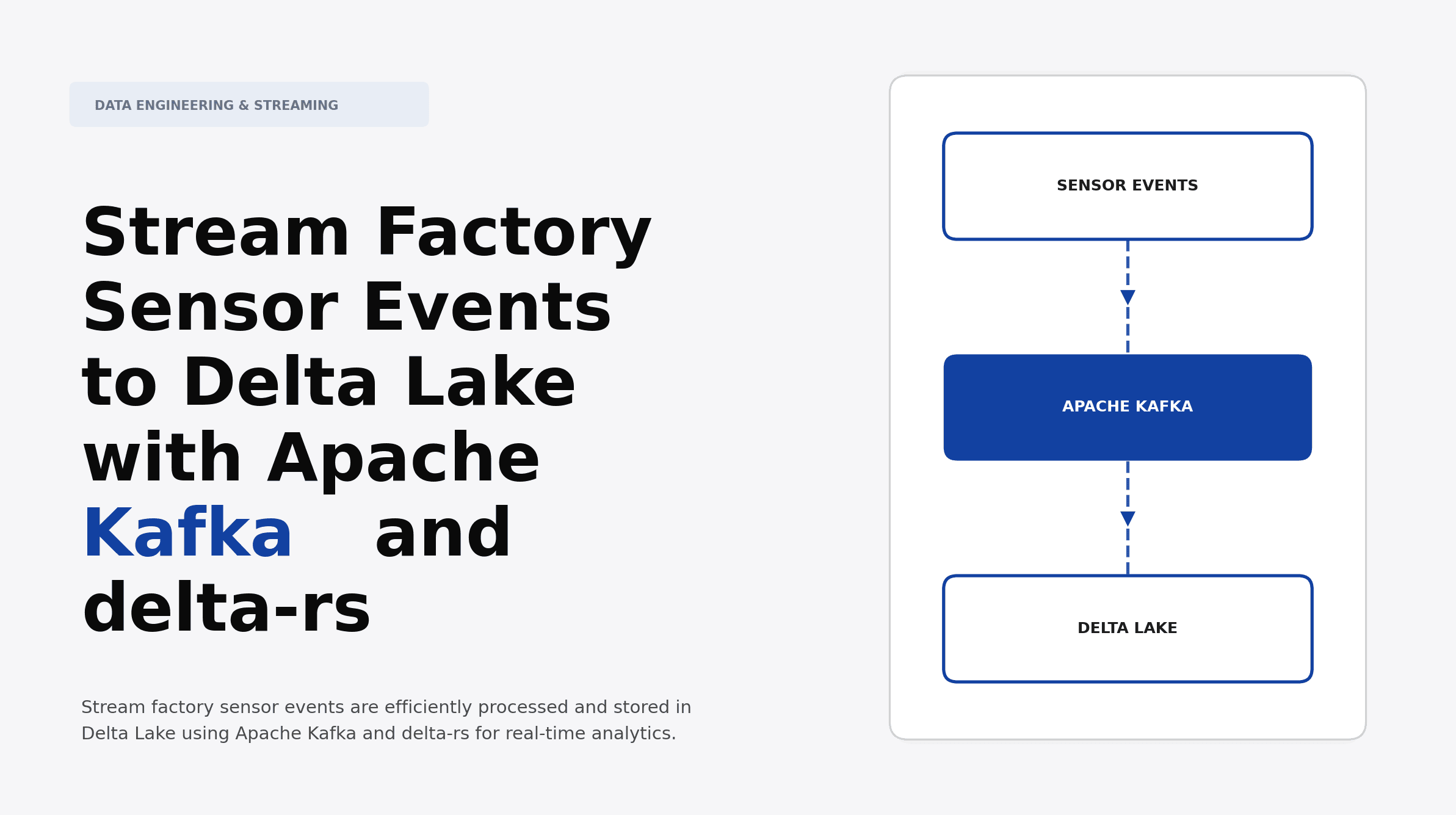 Stream Factory Sensor Events to Delta Lake with Apache Kafka and delta-rs
