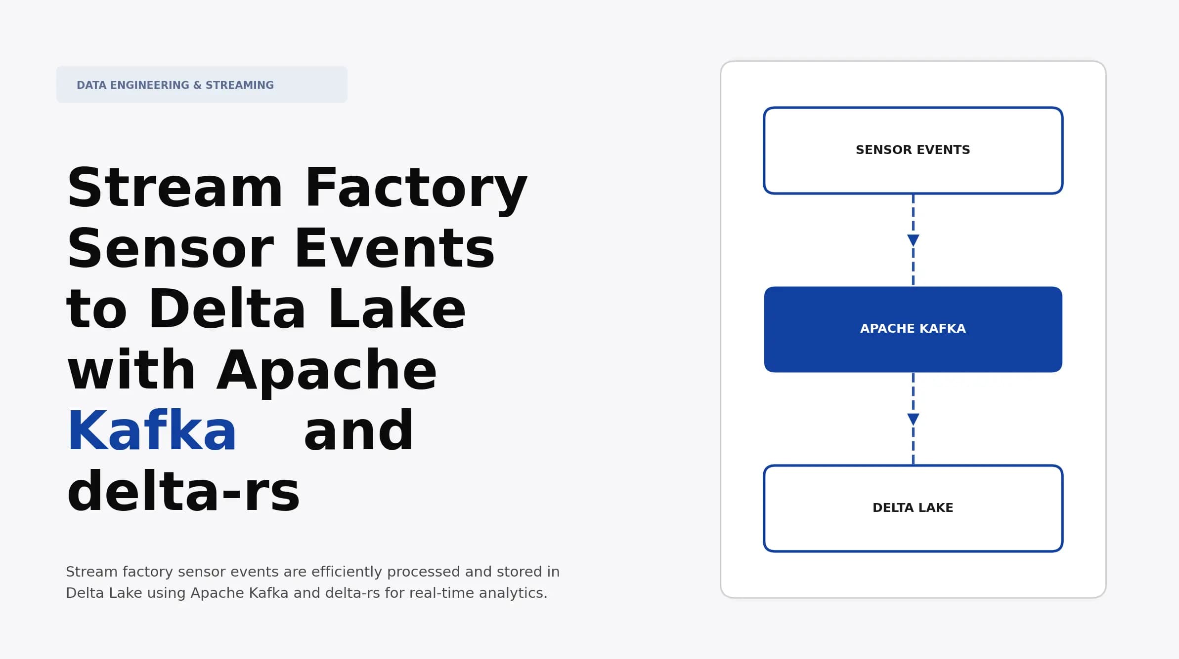 Stream Factory Sensor Events to Delta Lake with Apache Kafka and delta-rs