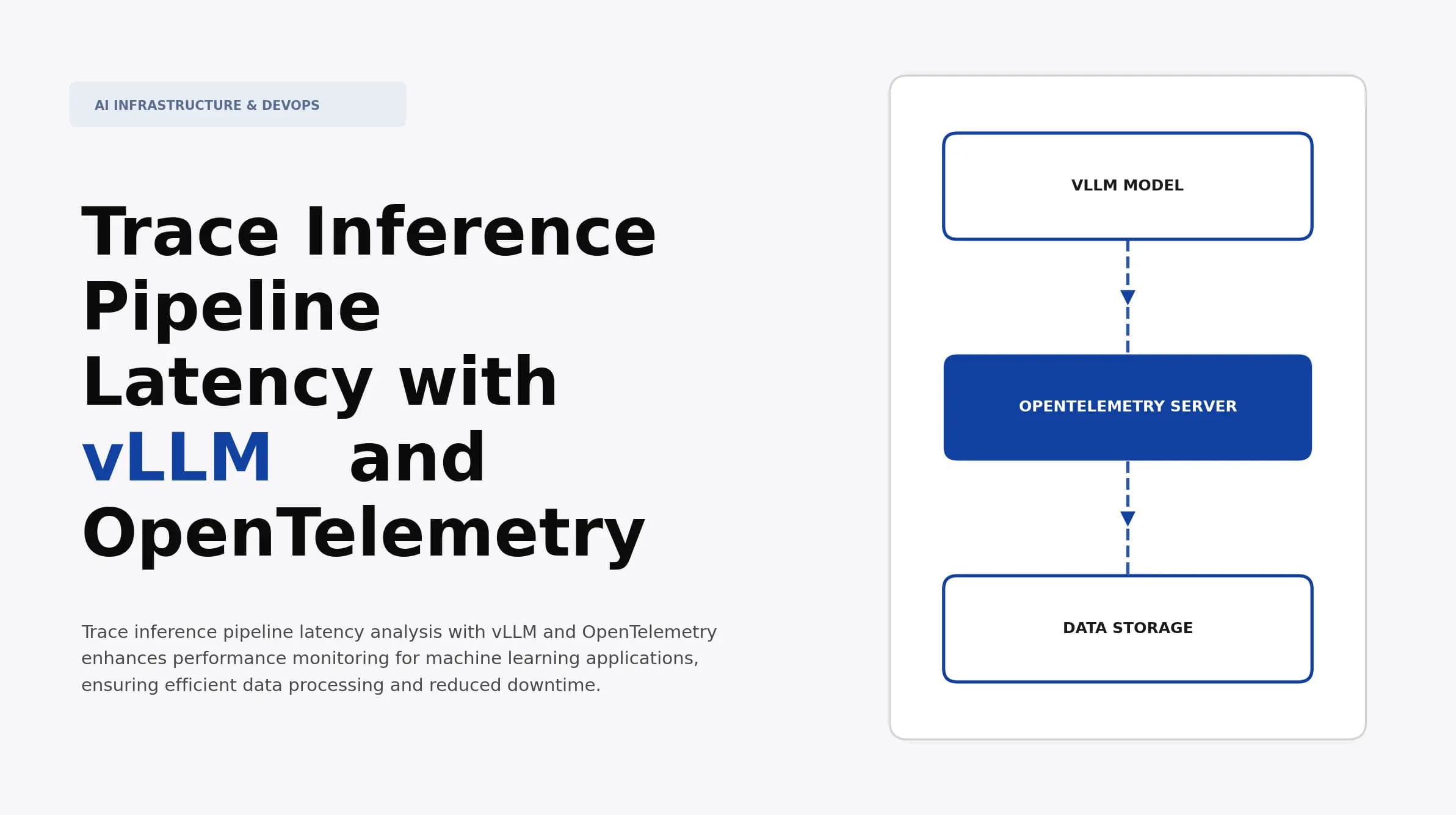 Trace Inference Pipeline Latency with vLLM and OpenTelemetry