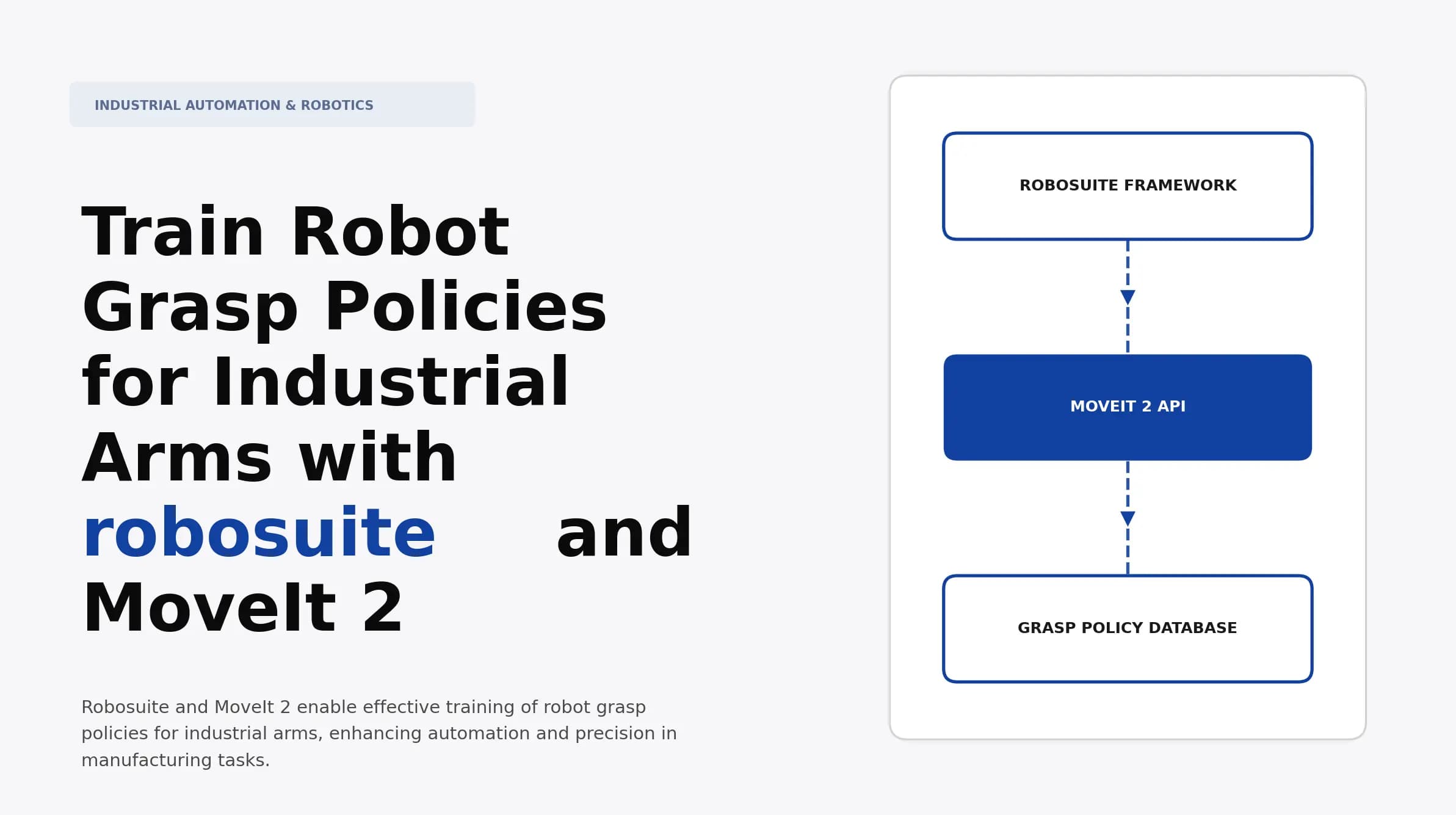 Train Robot Grasp Policies for Industrial Arms with robosuite and MoveIt 2