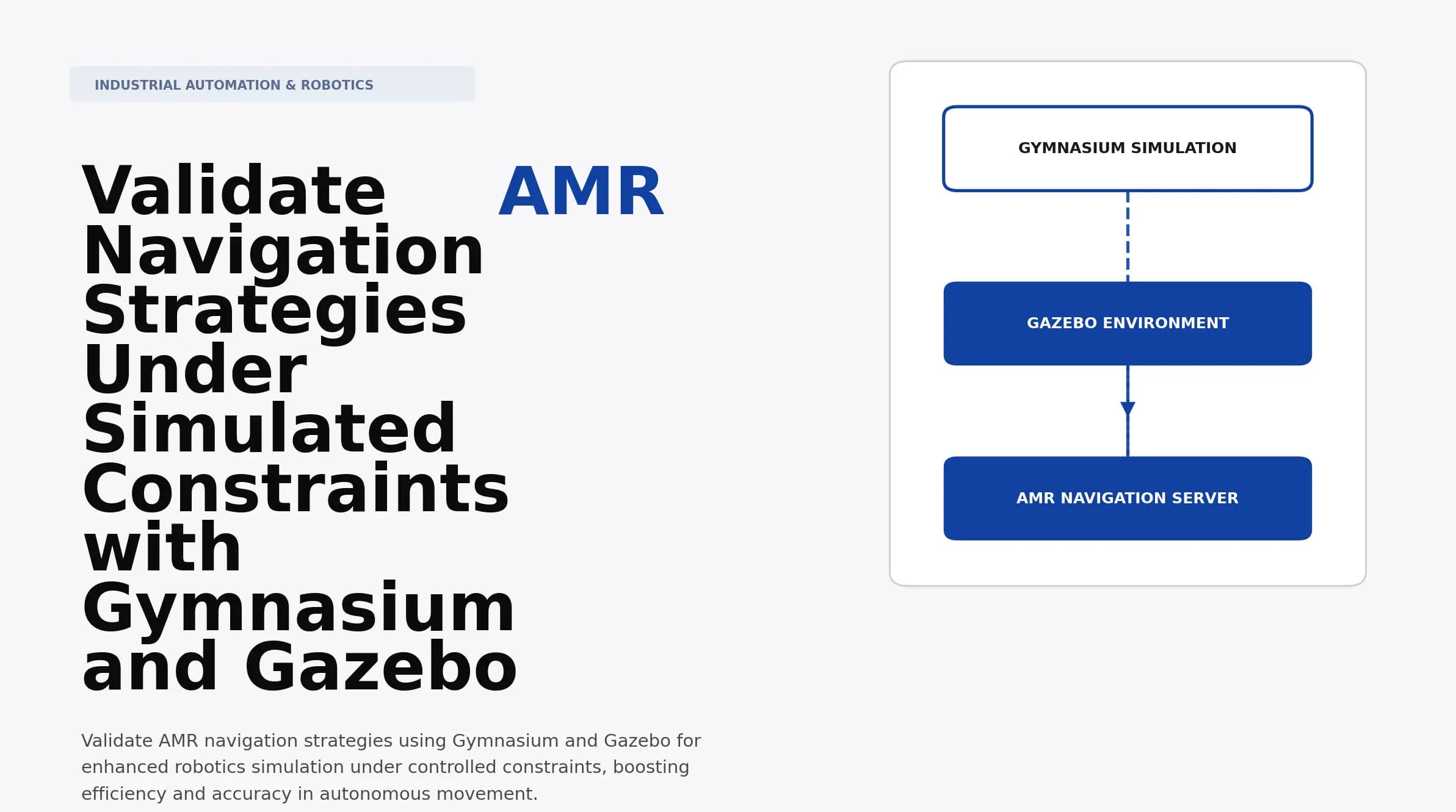 Validate AMR Navigation Strategies Under Simulated Constraints with Gymnasium and Gazebo