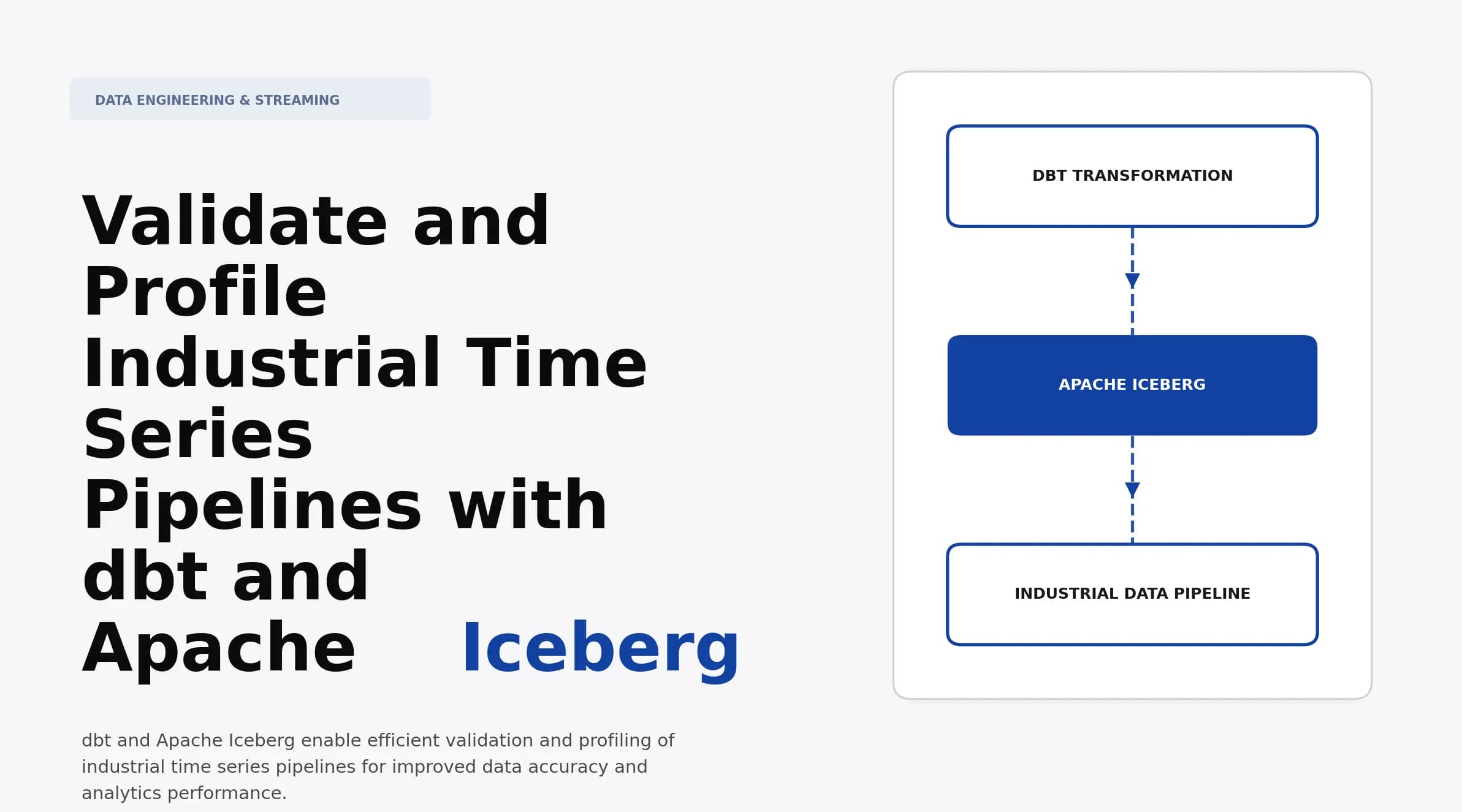 Validate and Profile Industrial Time Series Pipelines with dbt and Apache Iceberg