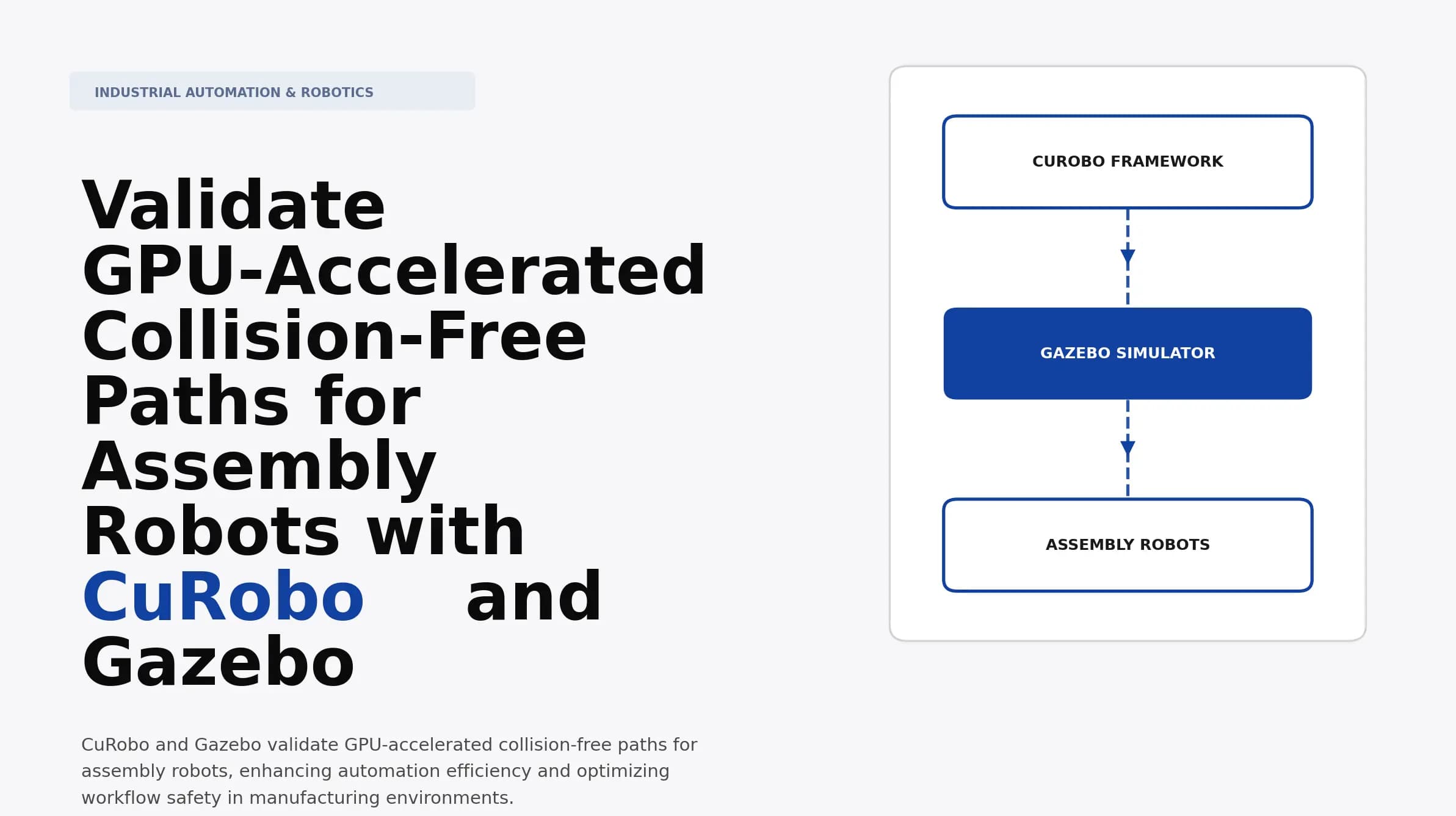 Validate GPU-Accelerated Collision-Free Paths for Assembly Robots with CuRobo and Gazebo