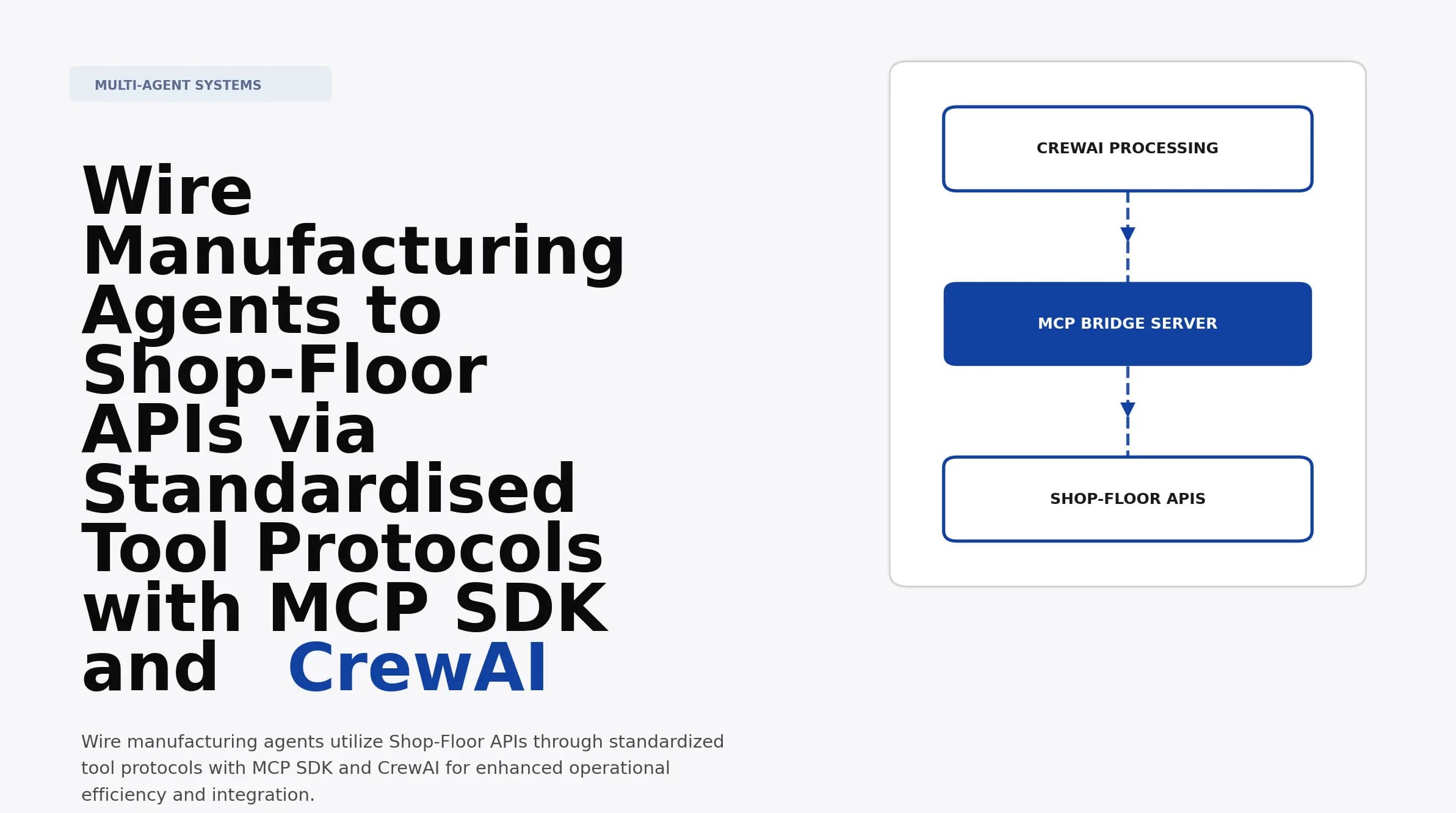 Wire Manufacturing Agents to Shop-Floor APIs via Standardised Tool Protocols with MCP SDK and CrewAI