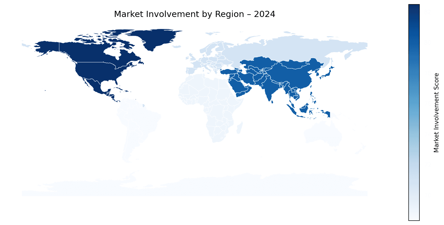 Global Graph