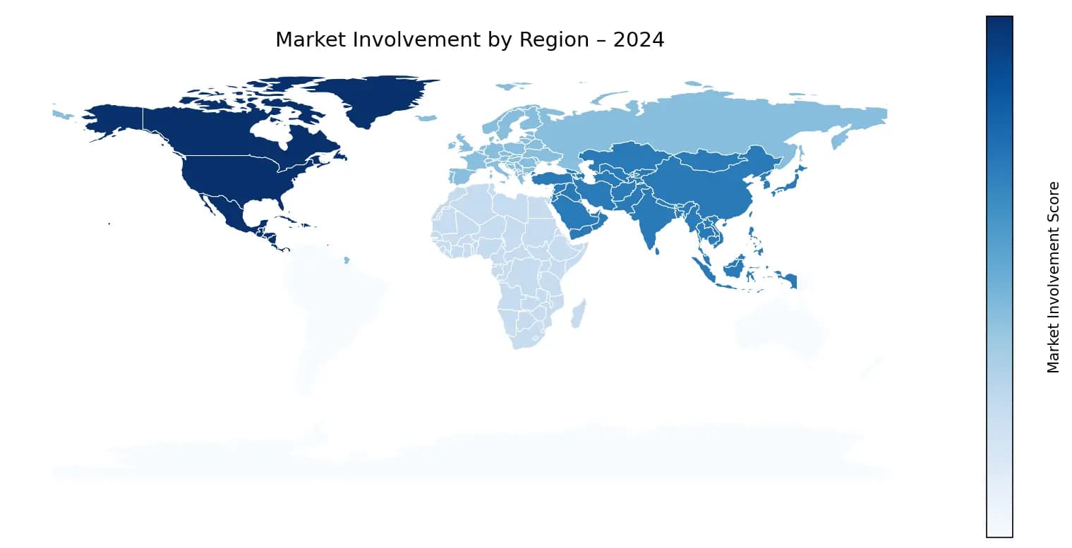 Global Graph
