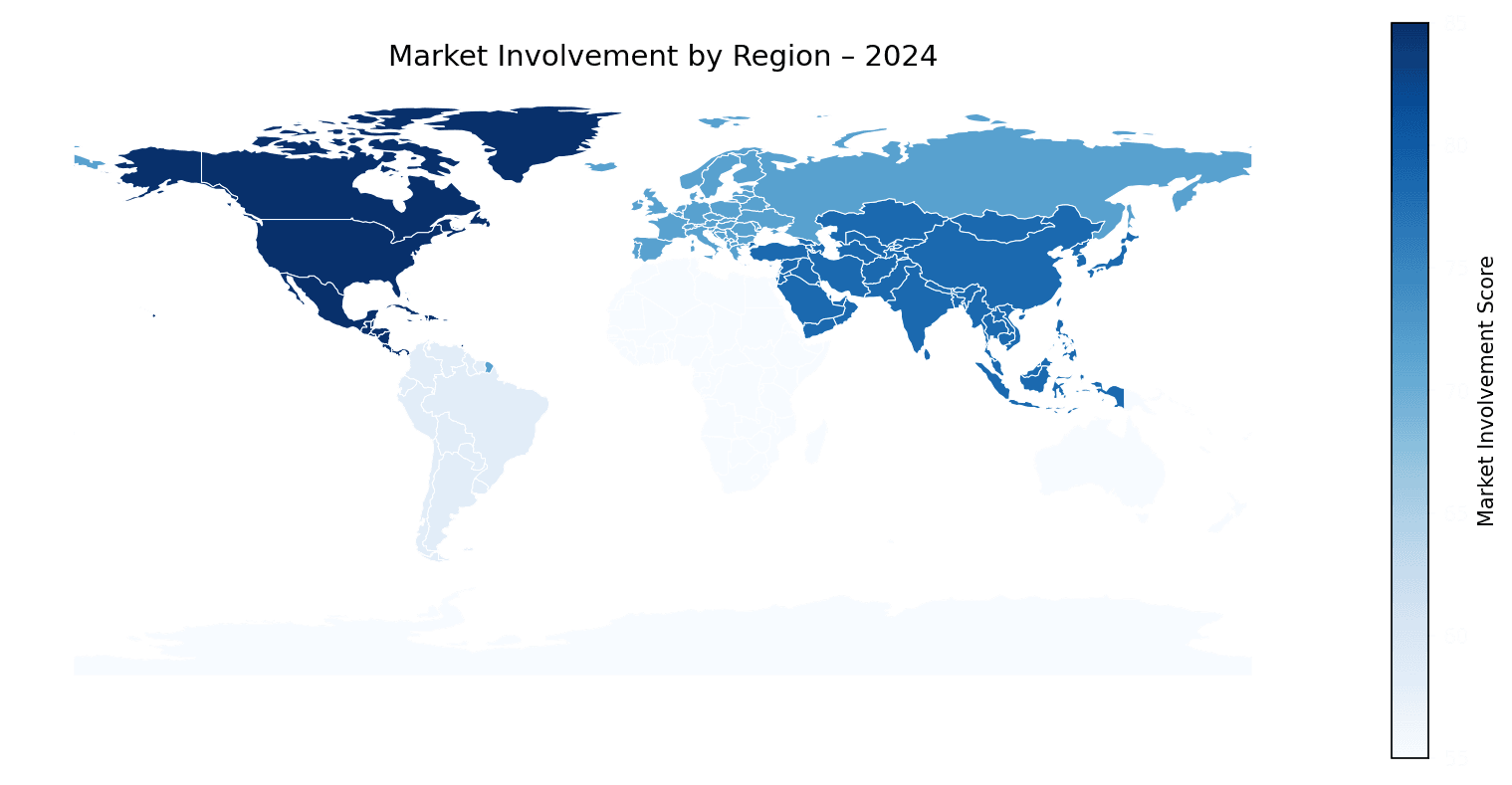 Global Graph