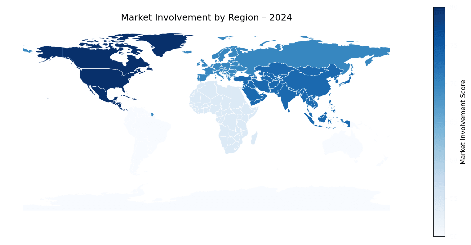 Global Graph