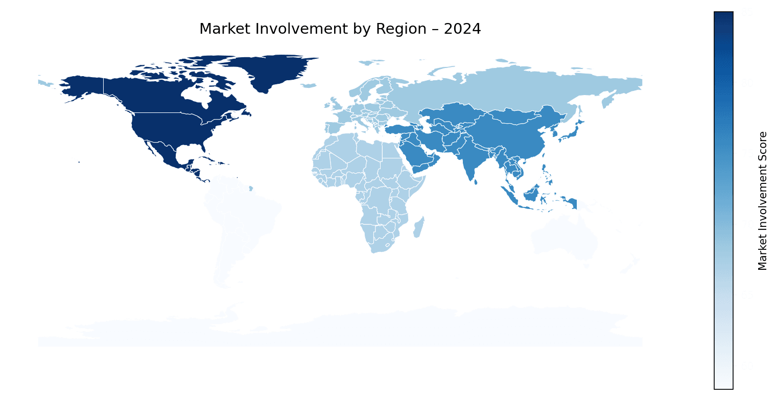 Global Graph
