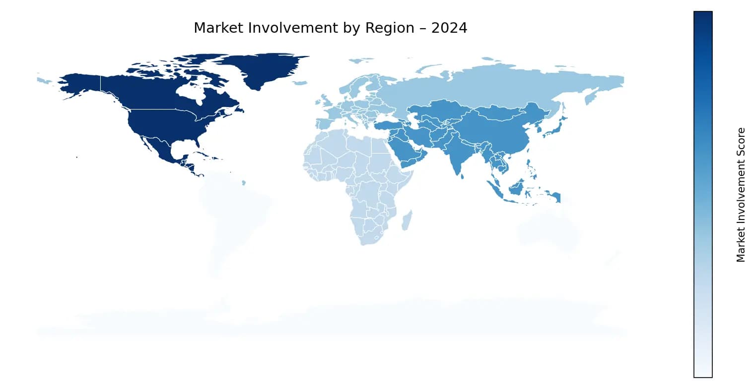 Global Graph