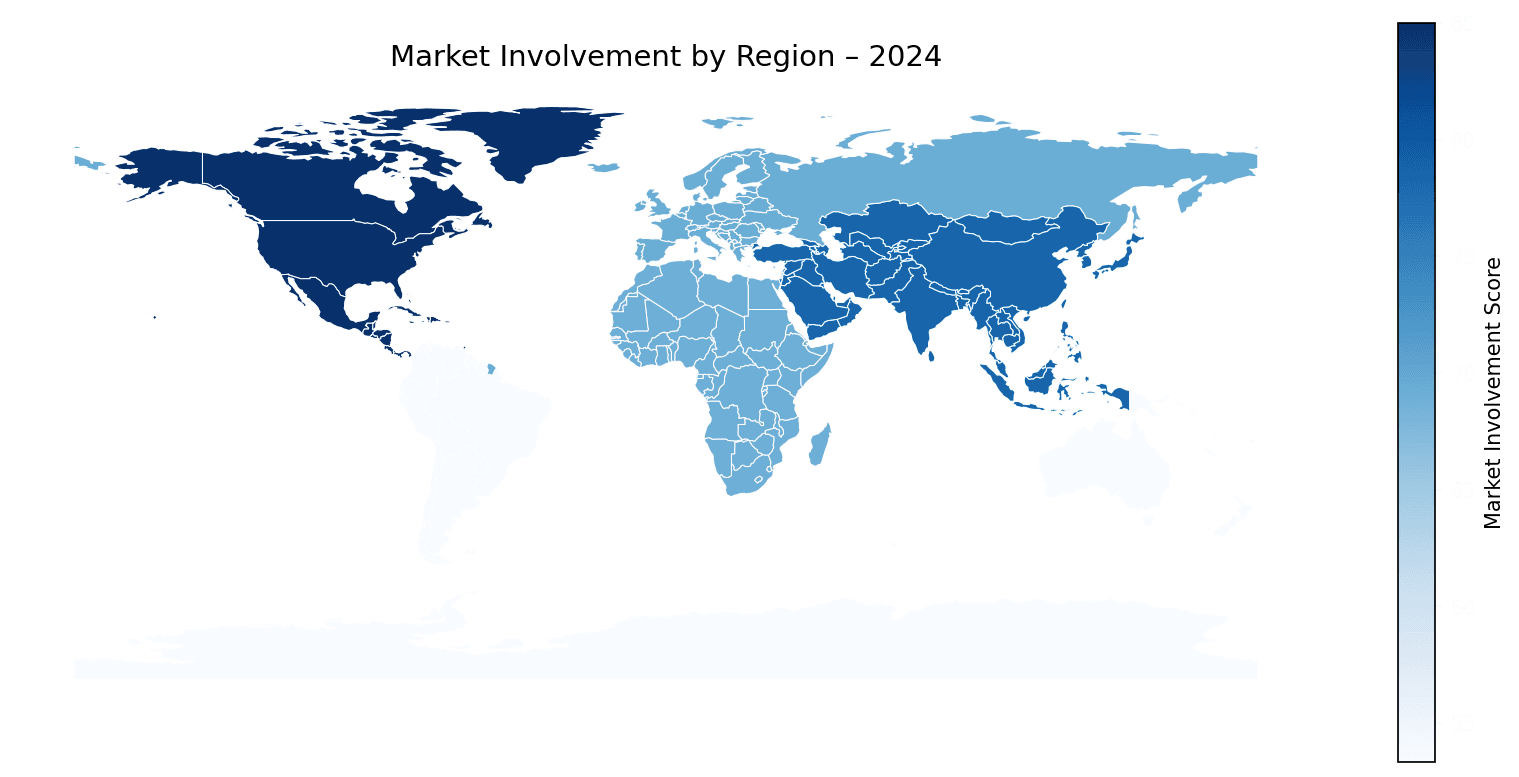 Global Graph