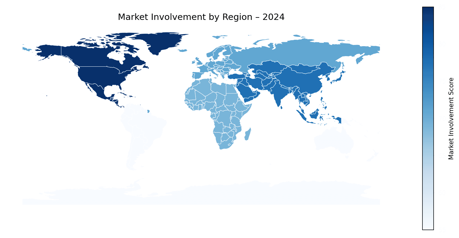 Global Graph