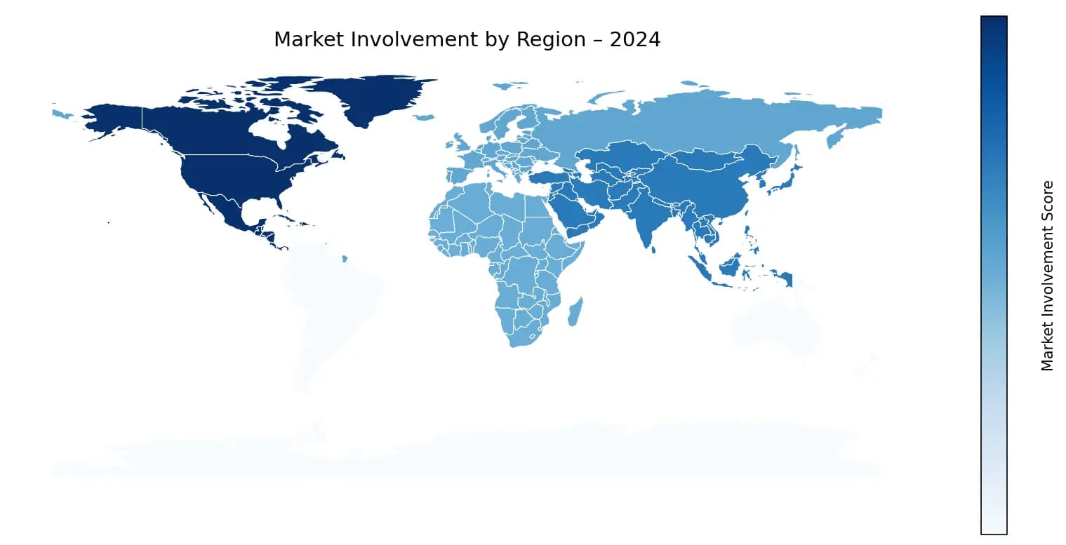 Global Graph