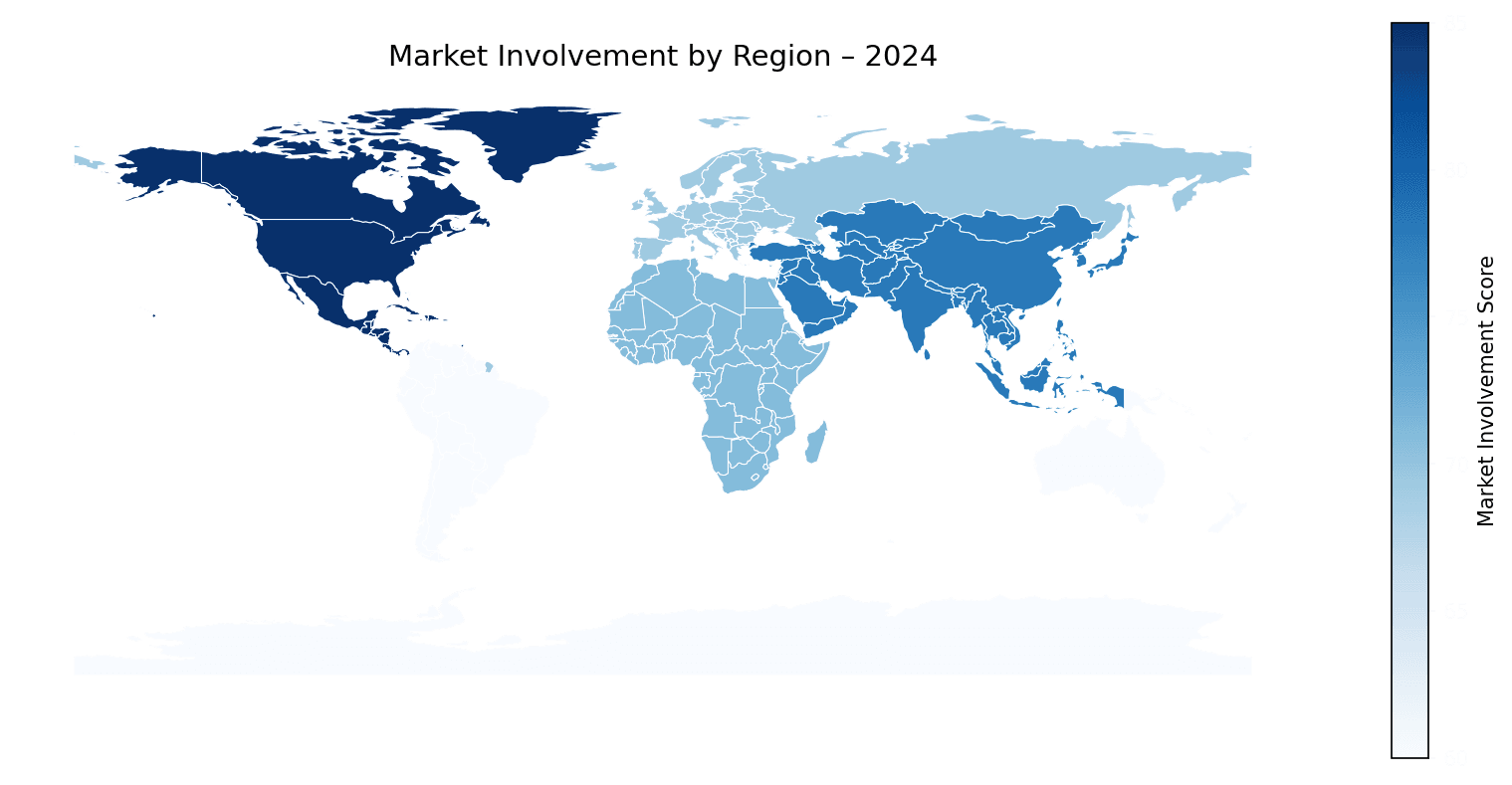 Global Graph